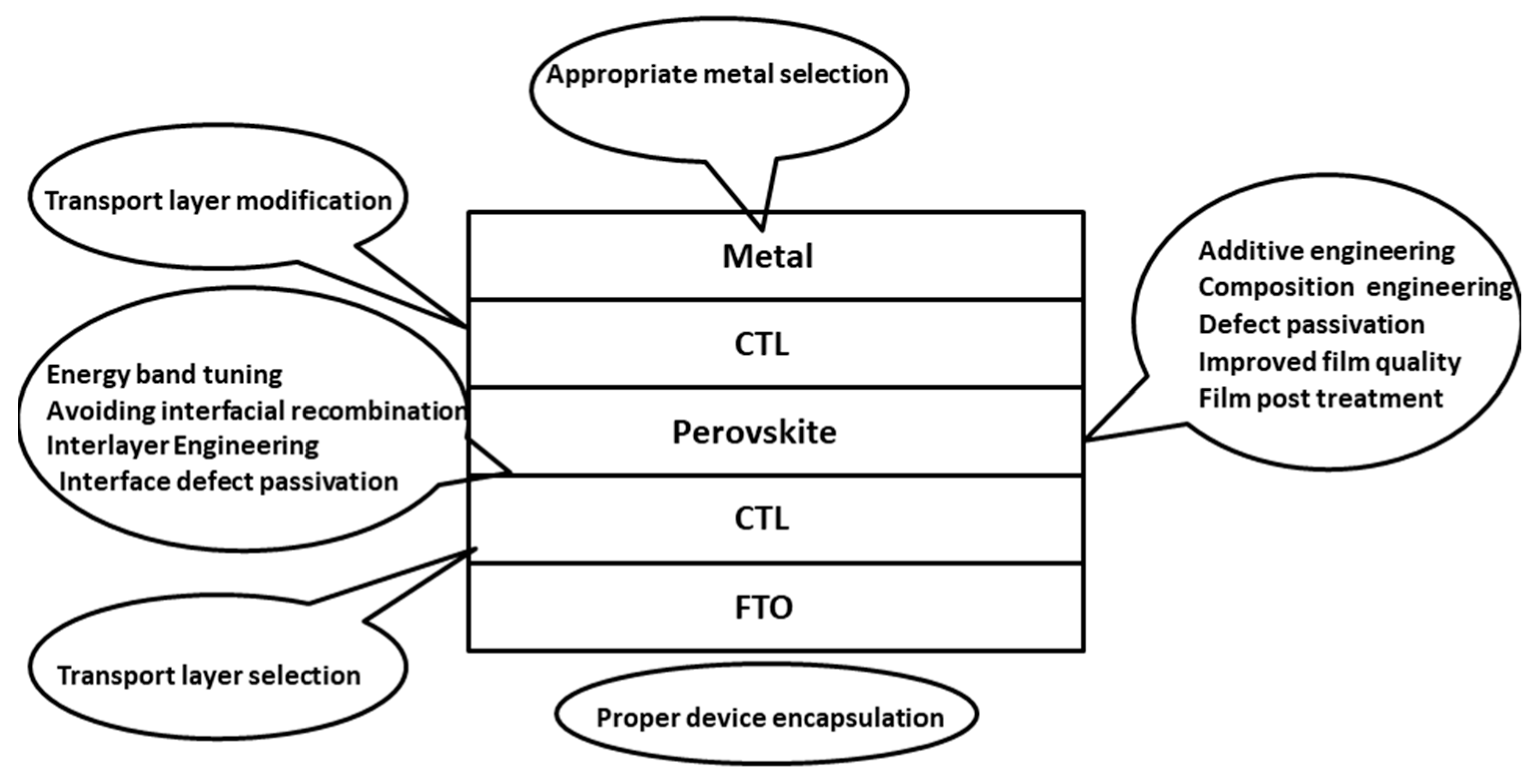 Coatings 12 01089 g007