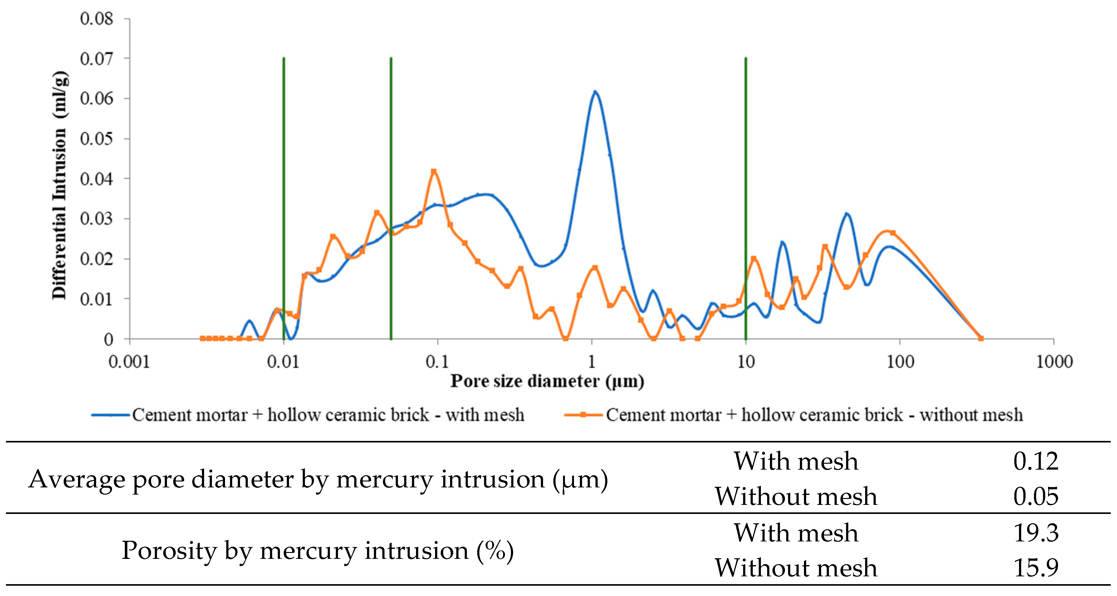 Coatings 12 01091 g005 550