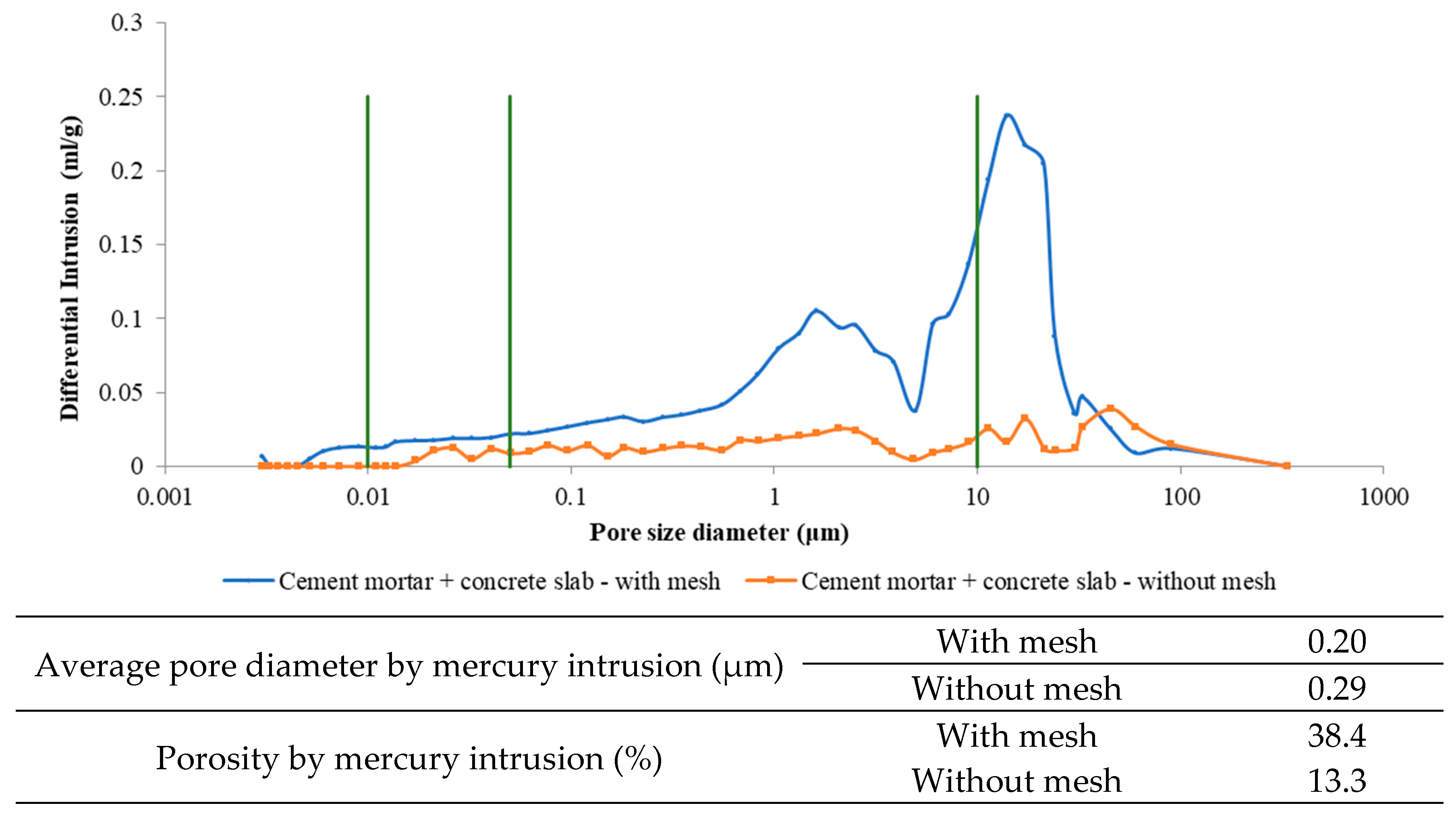 Coatings 12 01091 g006 550