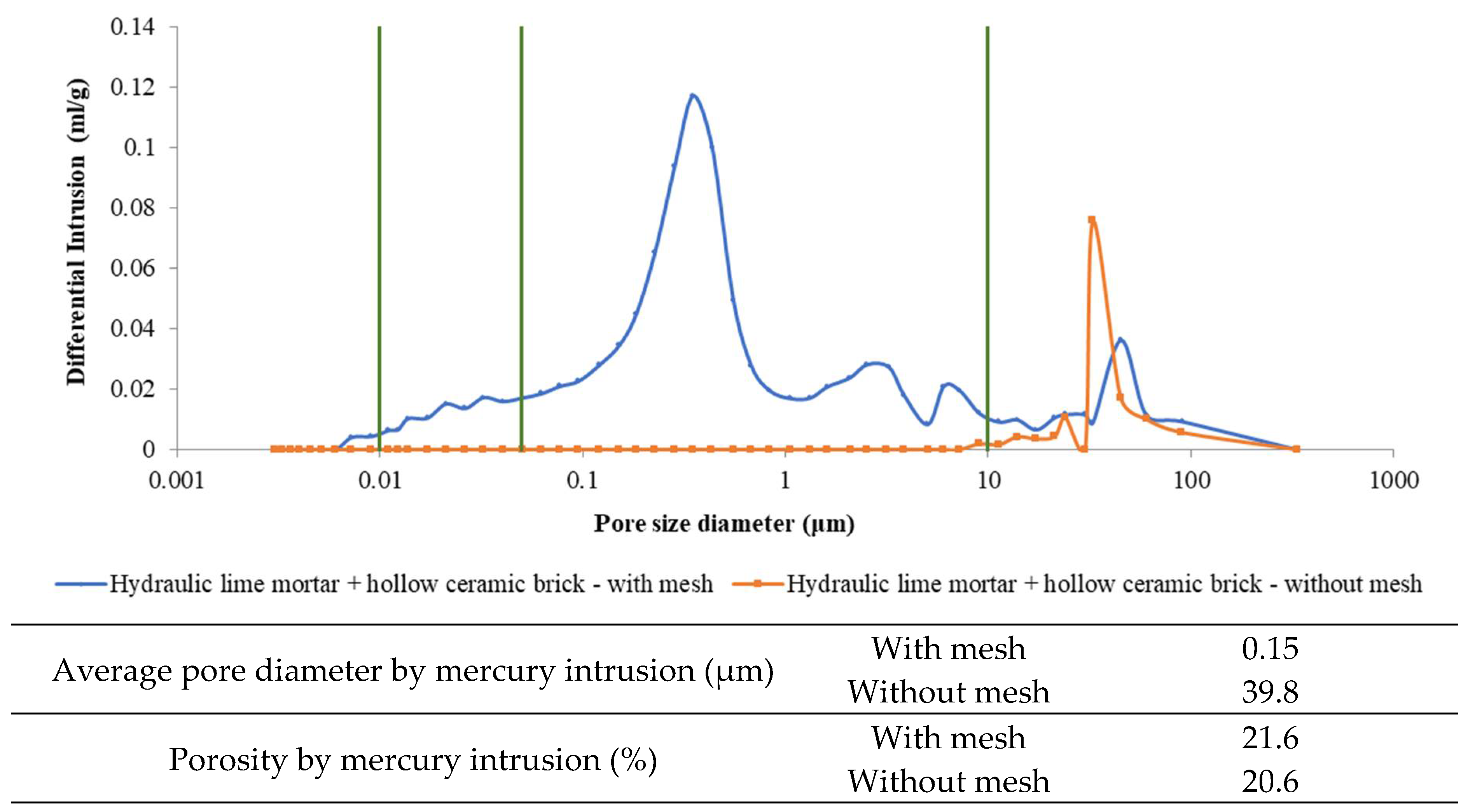 Coatings 12 01091 g008 550