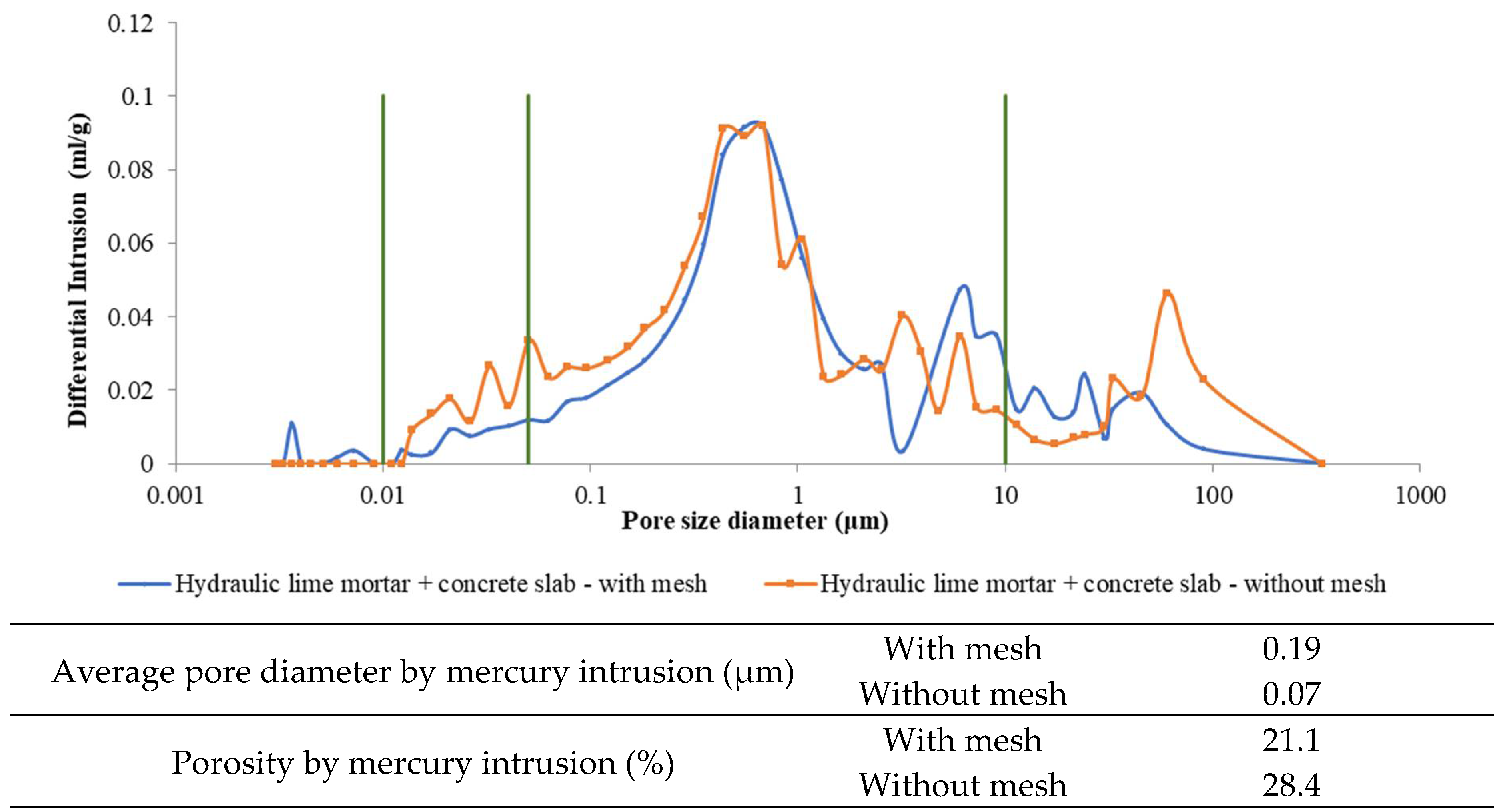 Coatings 12 01091 g009 550