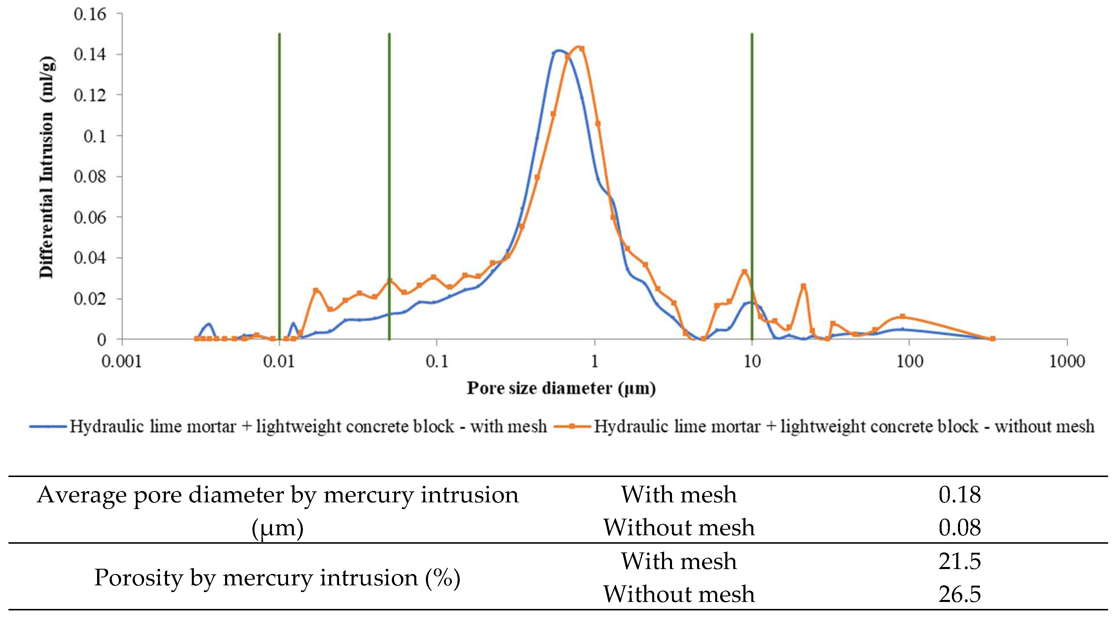 Coatings 12 01091 g010 550