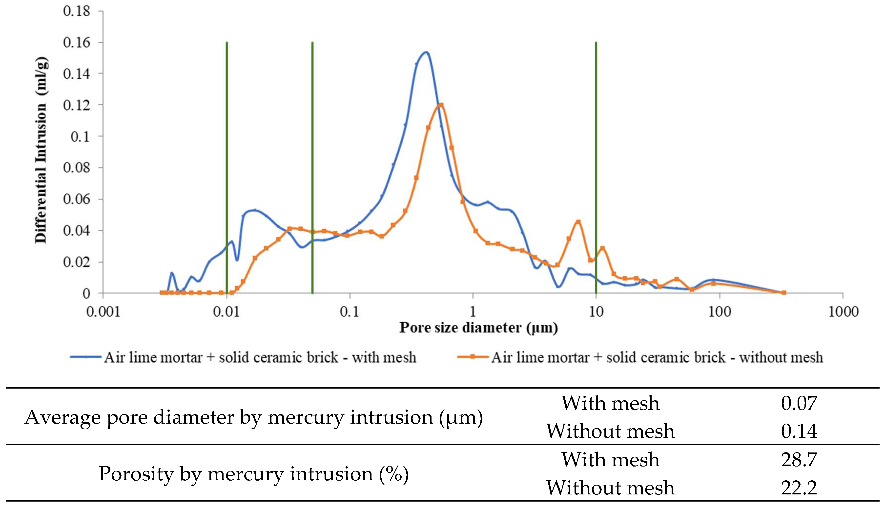 Coatings 12 01091 g013 550