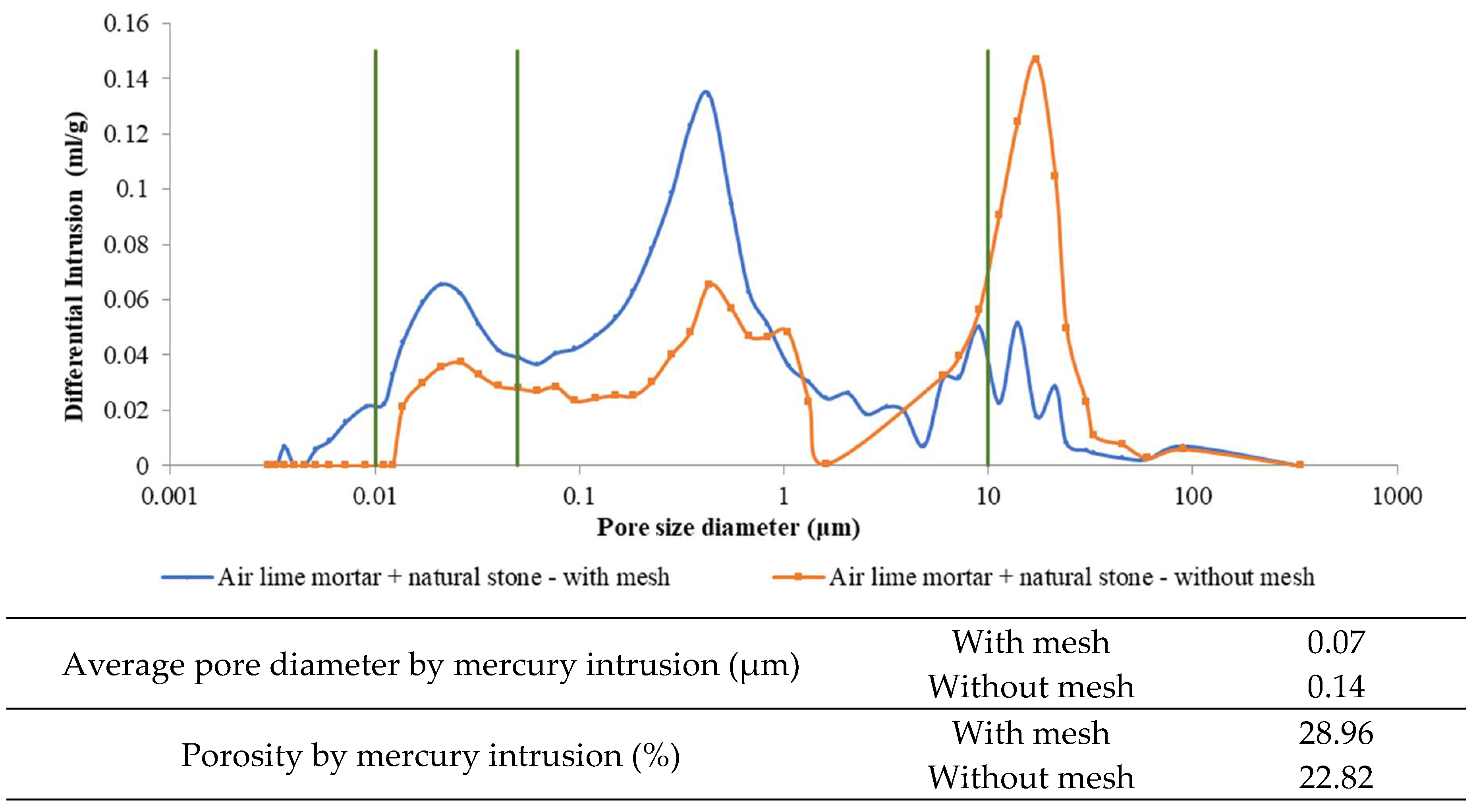 Coatings 12 01091 g014 550