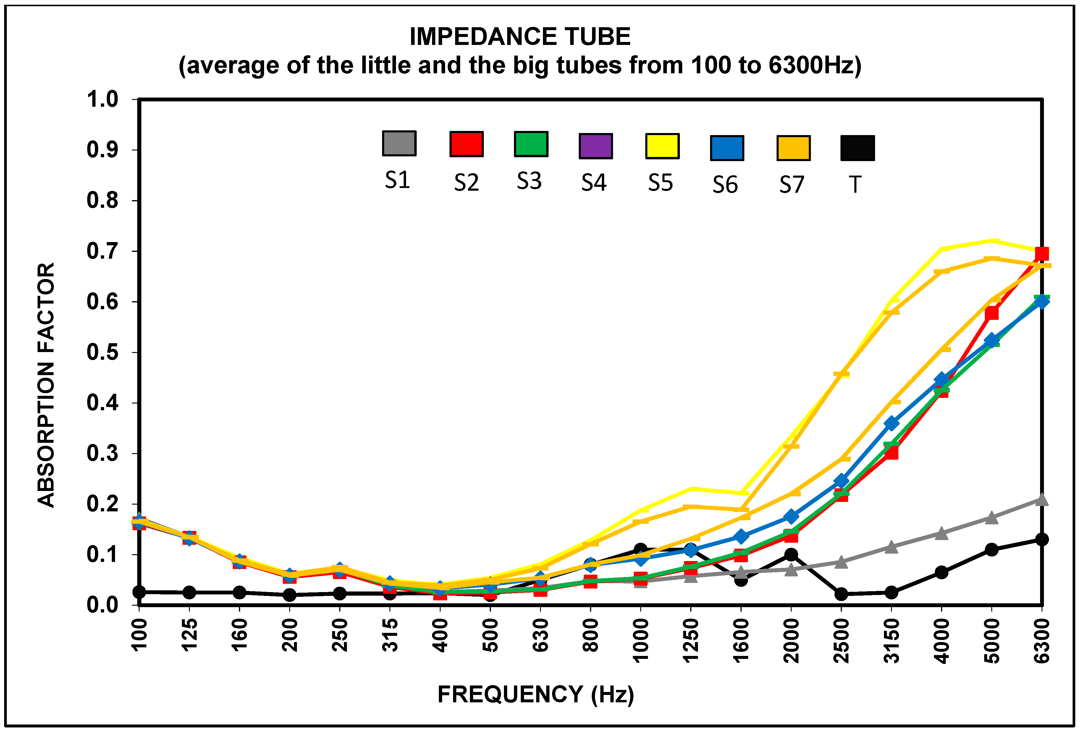 Coatings 12 01092 g002