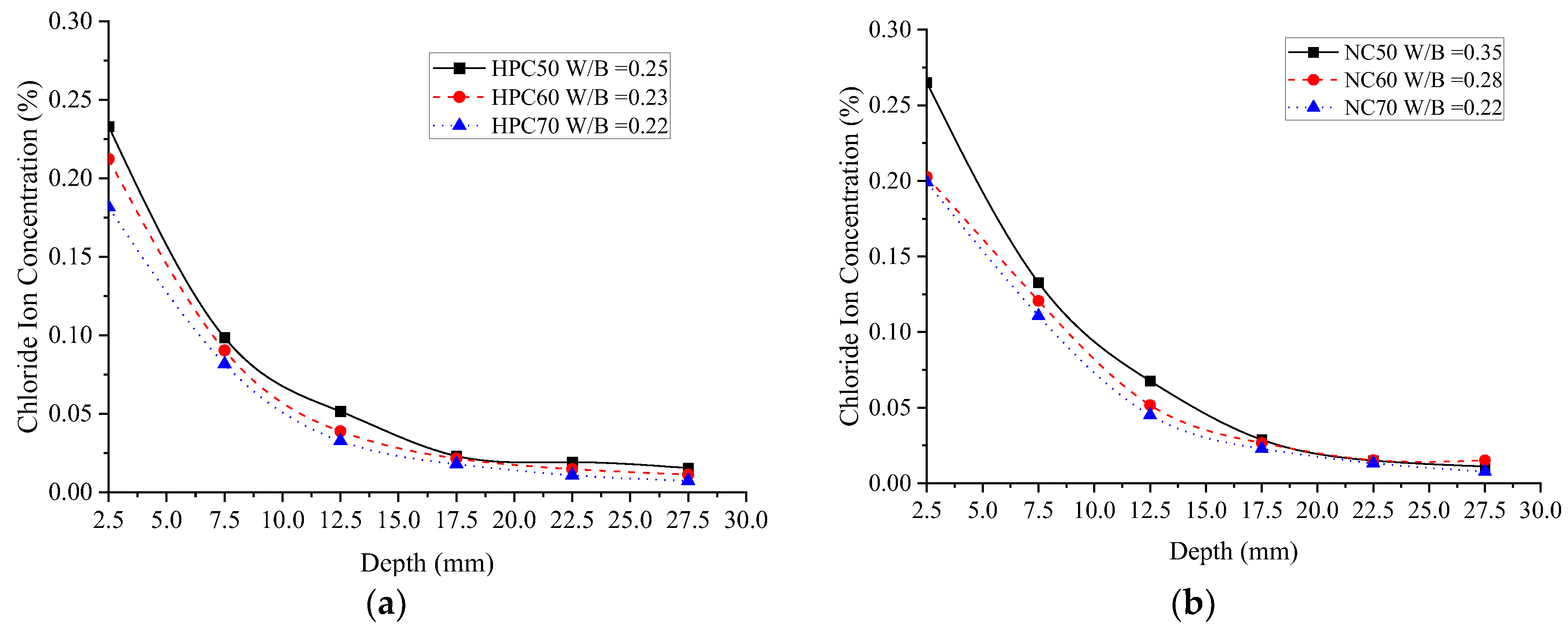 Coatings 12 01095 g004