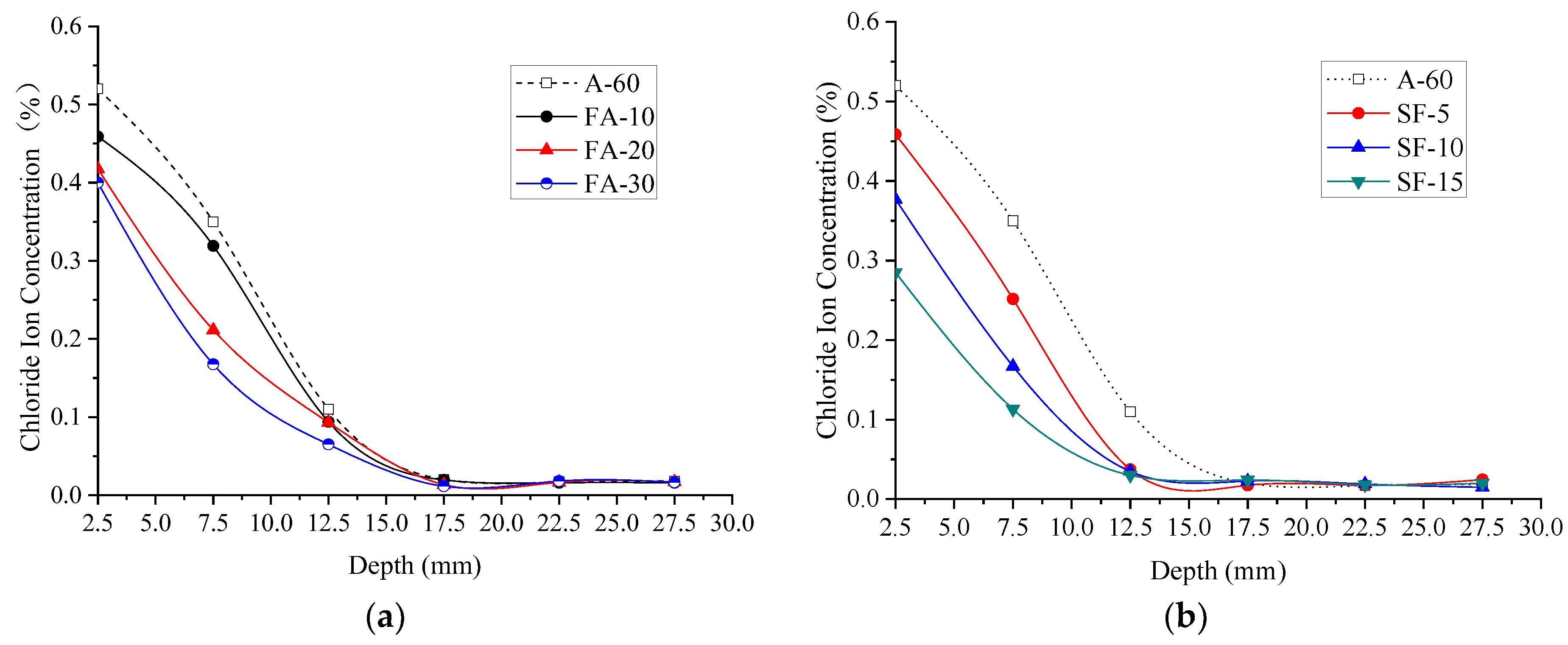 Coatings 12 01095 g008