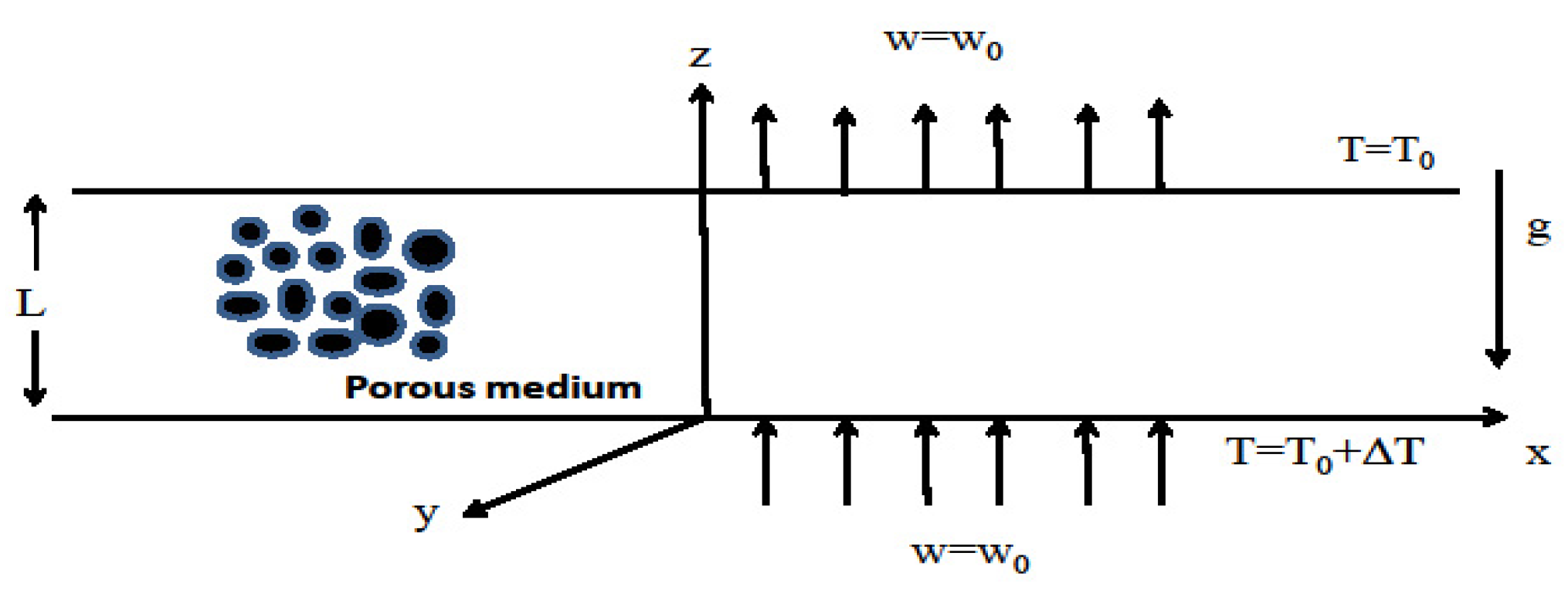 Coatings 12 01096 g001