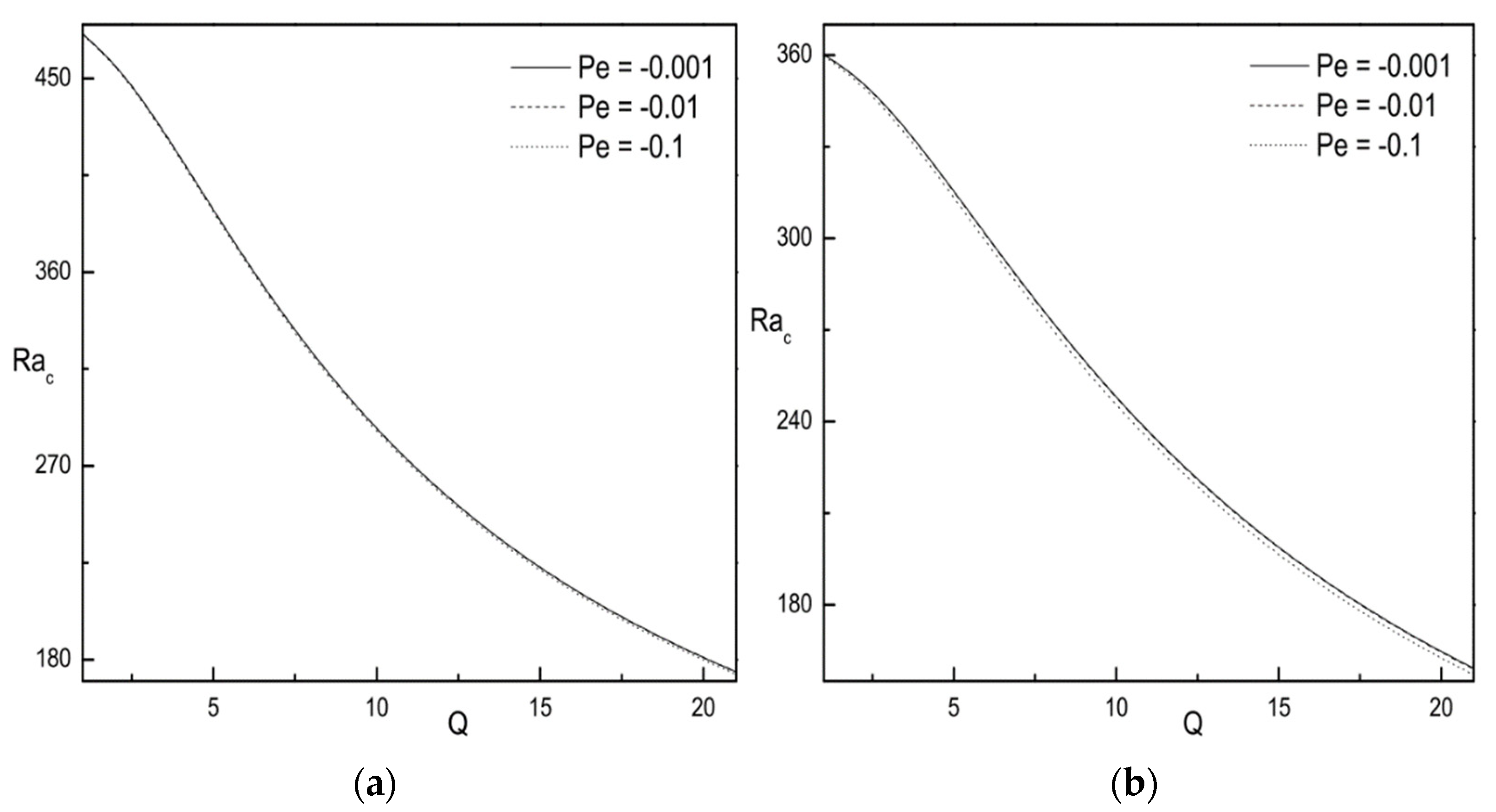Coatings 12 01096 g003