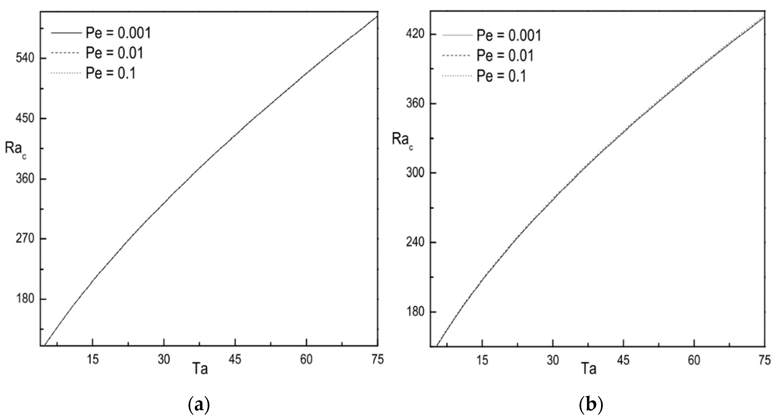 Coatings 12 01096 g004