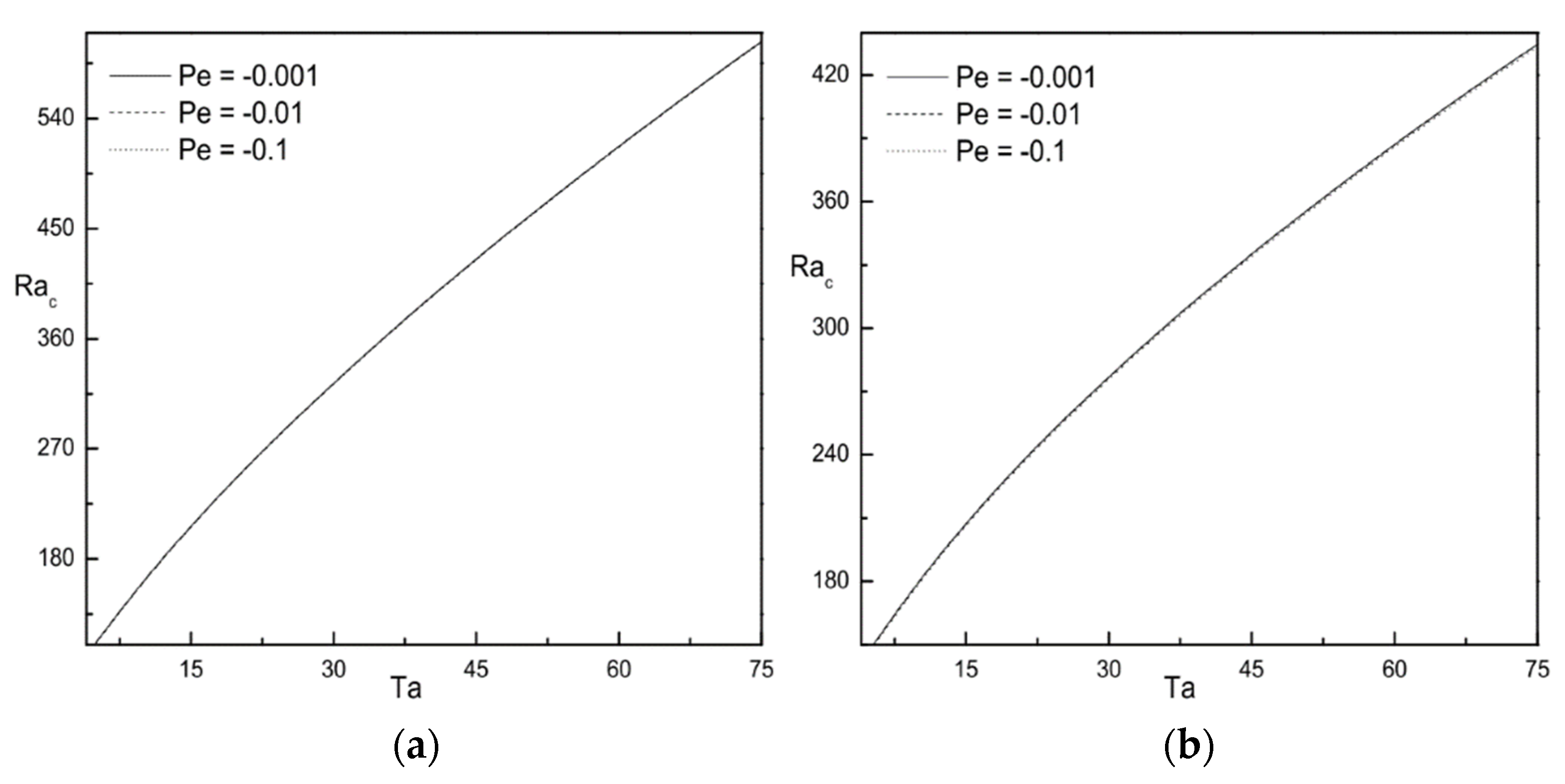 Coatings 12 01096 g005