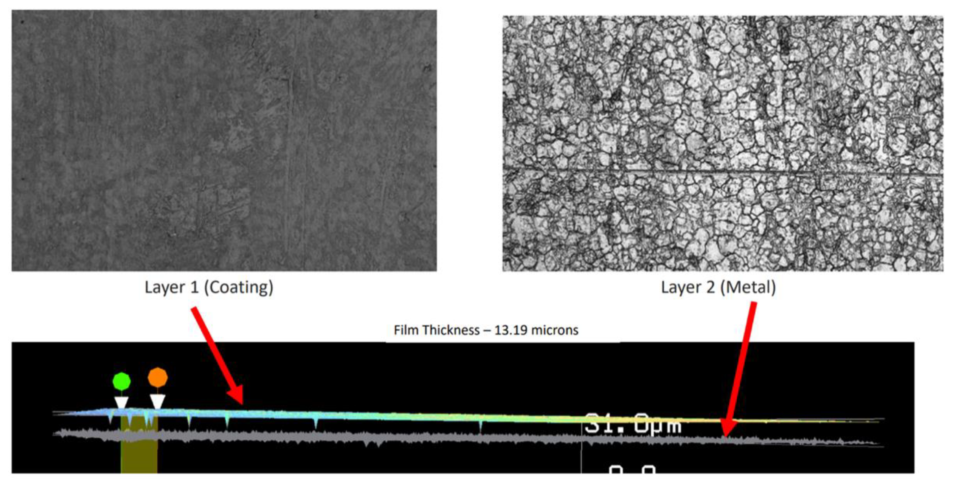 Coatings 12 01098 g005