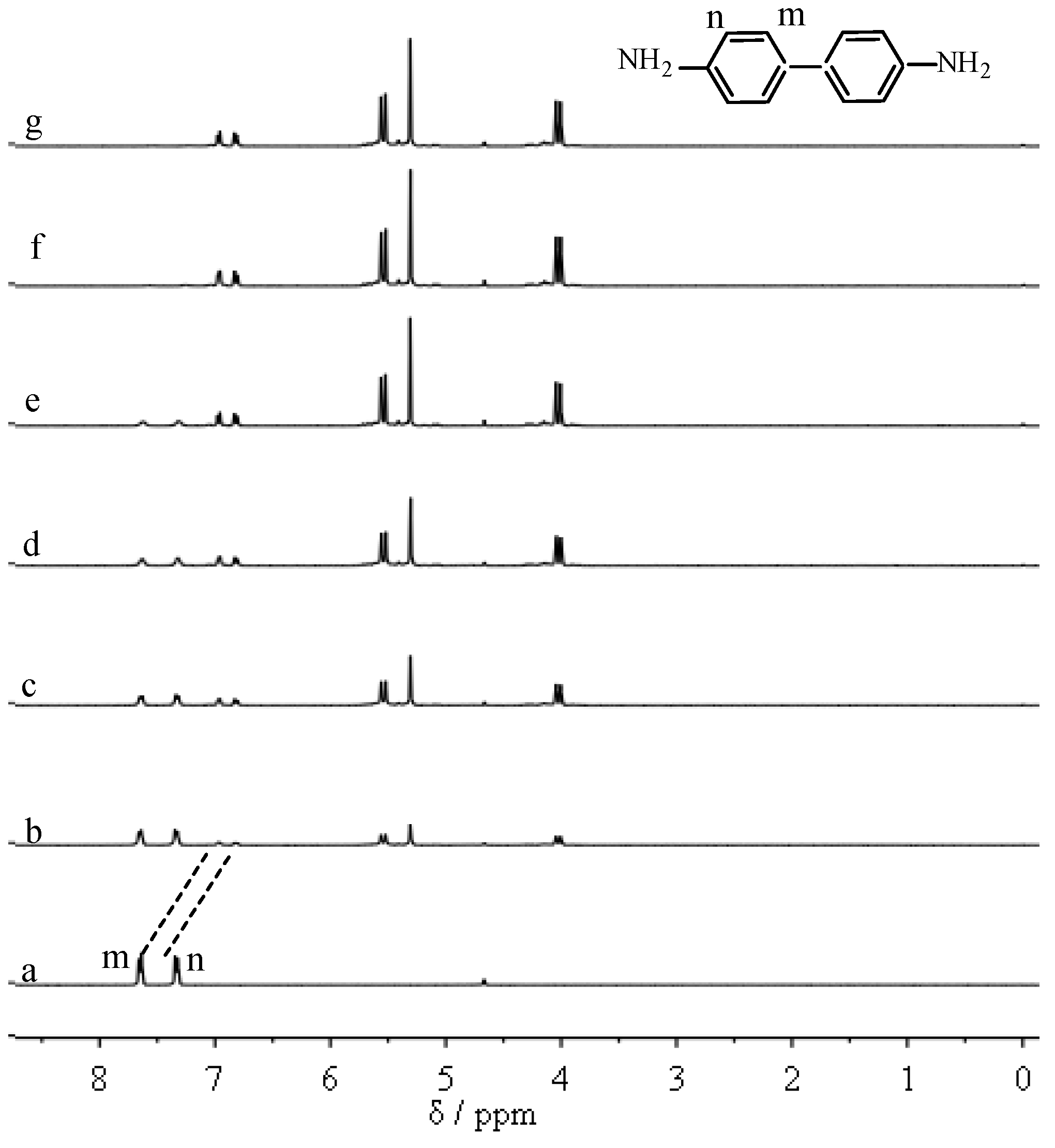 Coatings 12 01100 g002