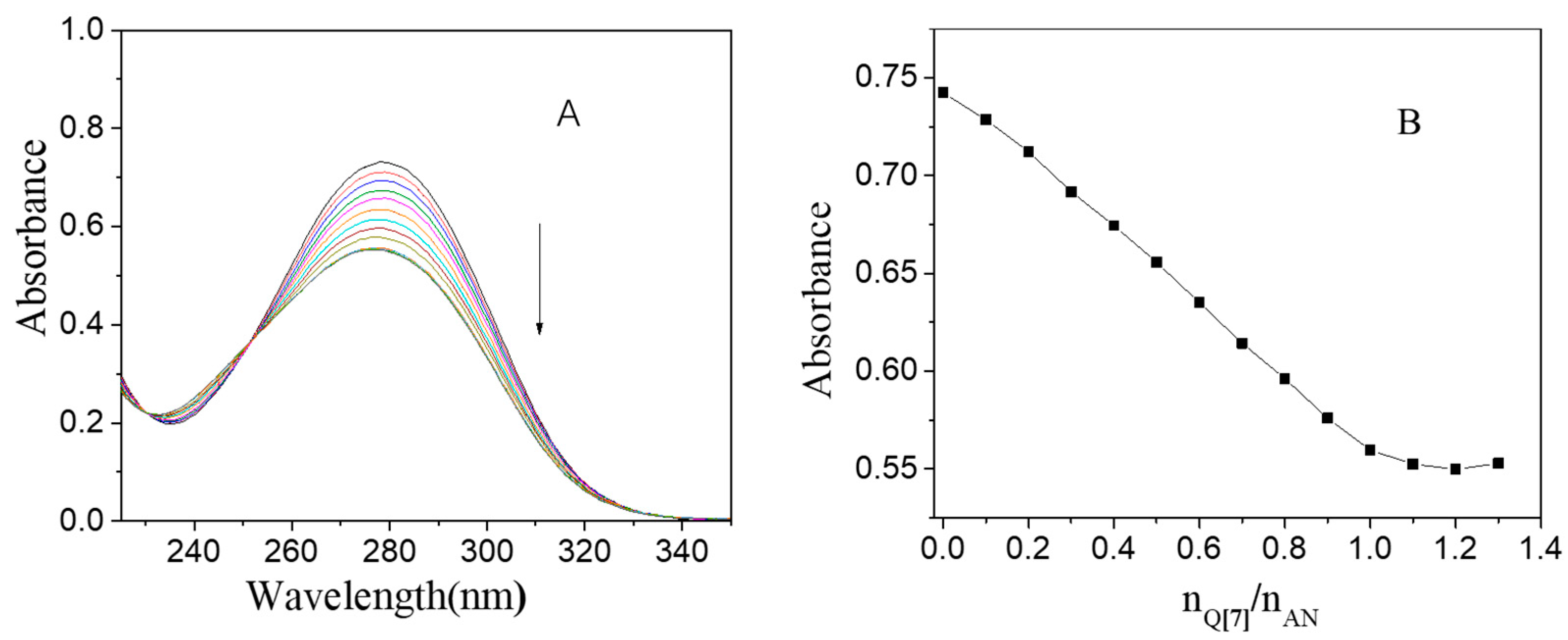 Coatings 12 01100 g003