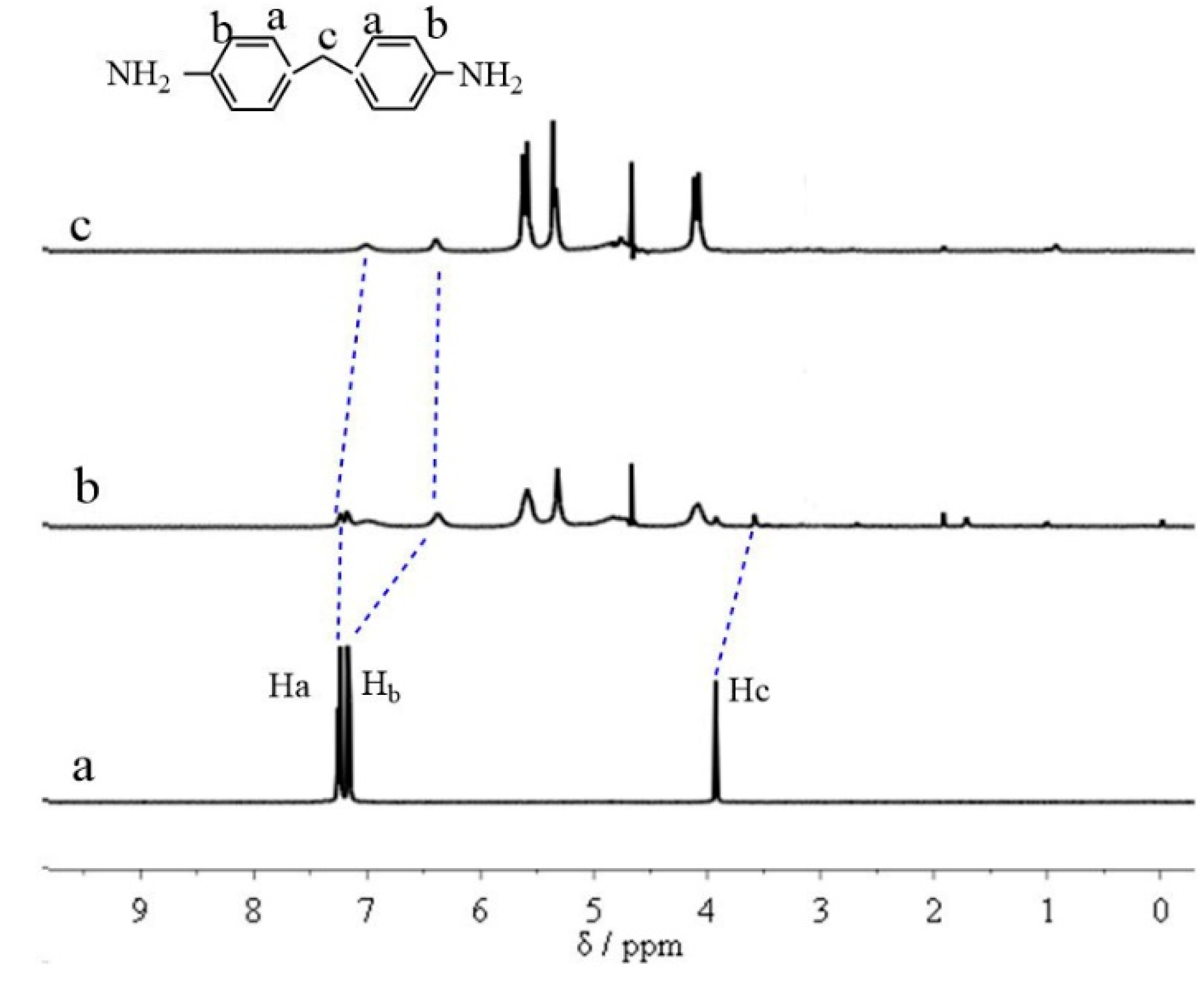 Coatings 12 01100 g006