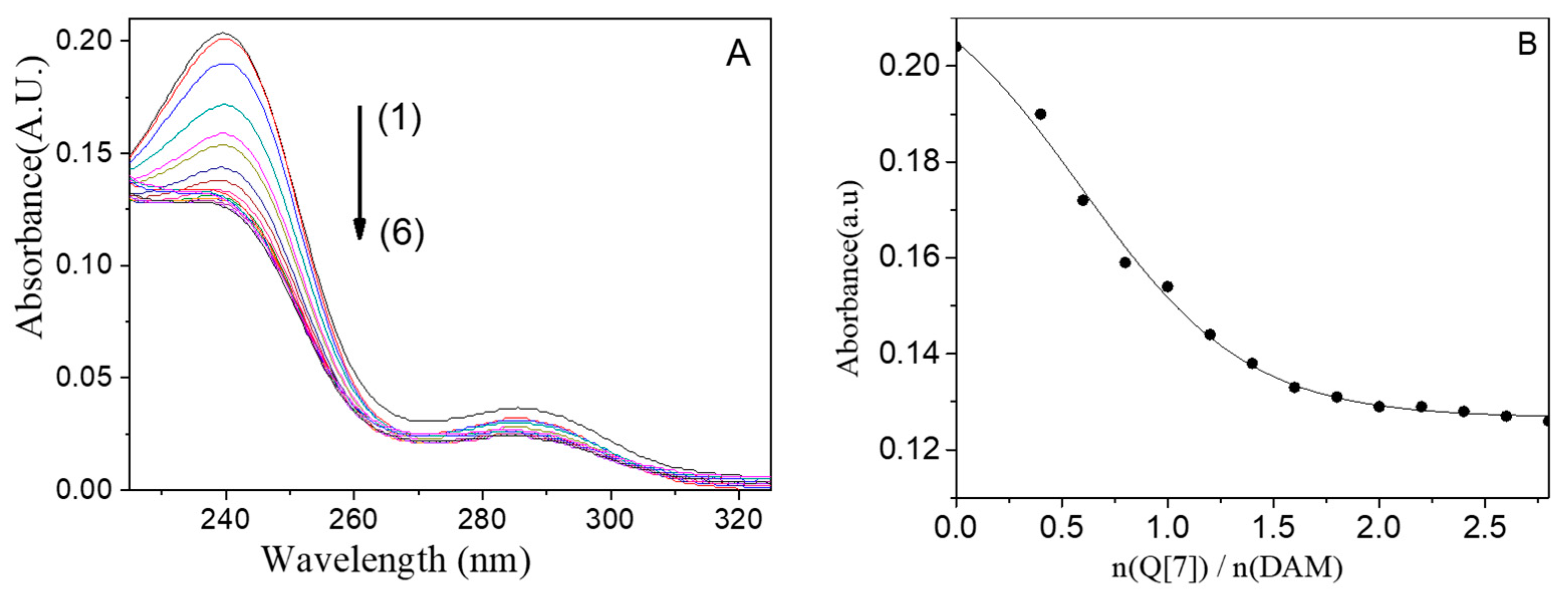 Coatings 12 01100 g007