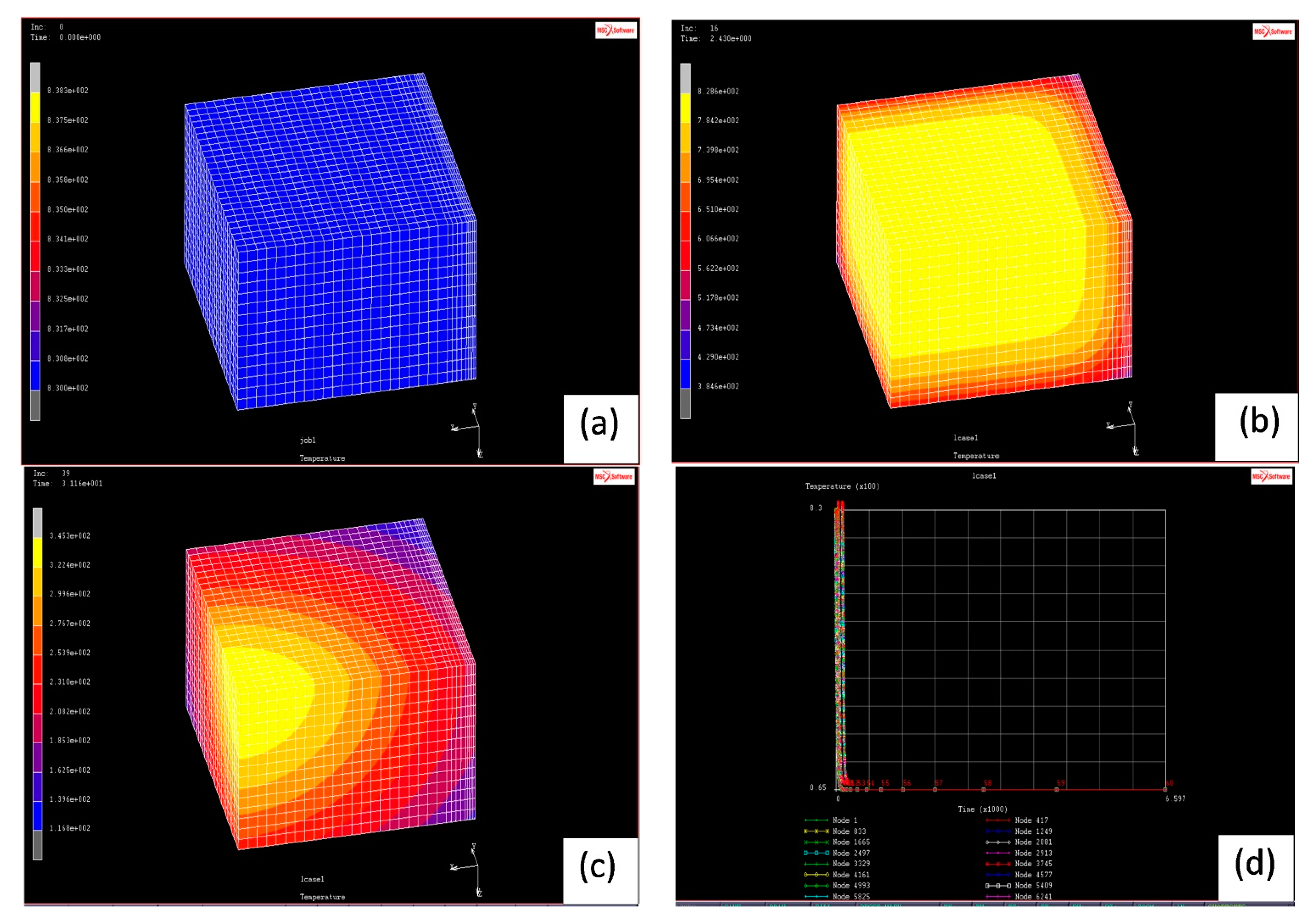 Coatings 12 01102 g005 550