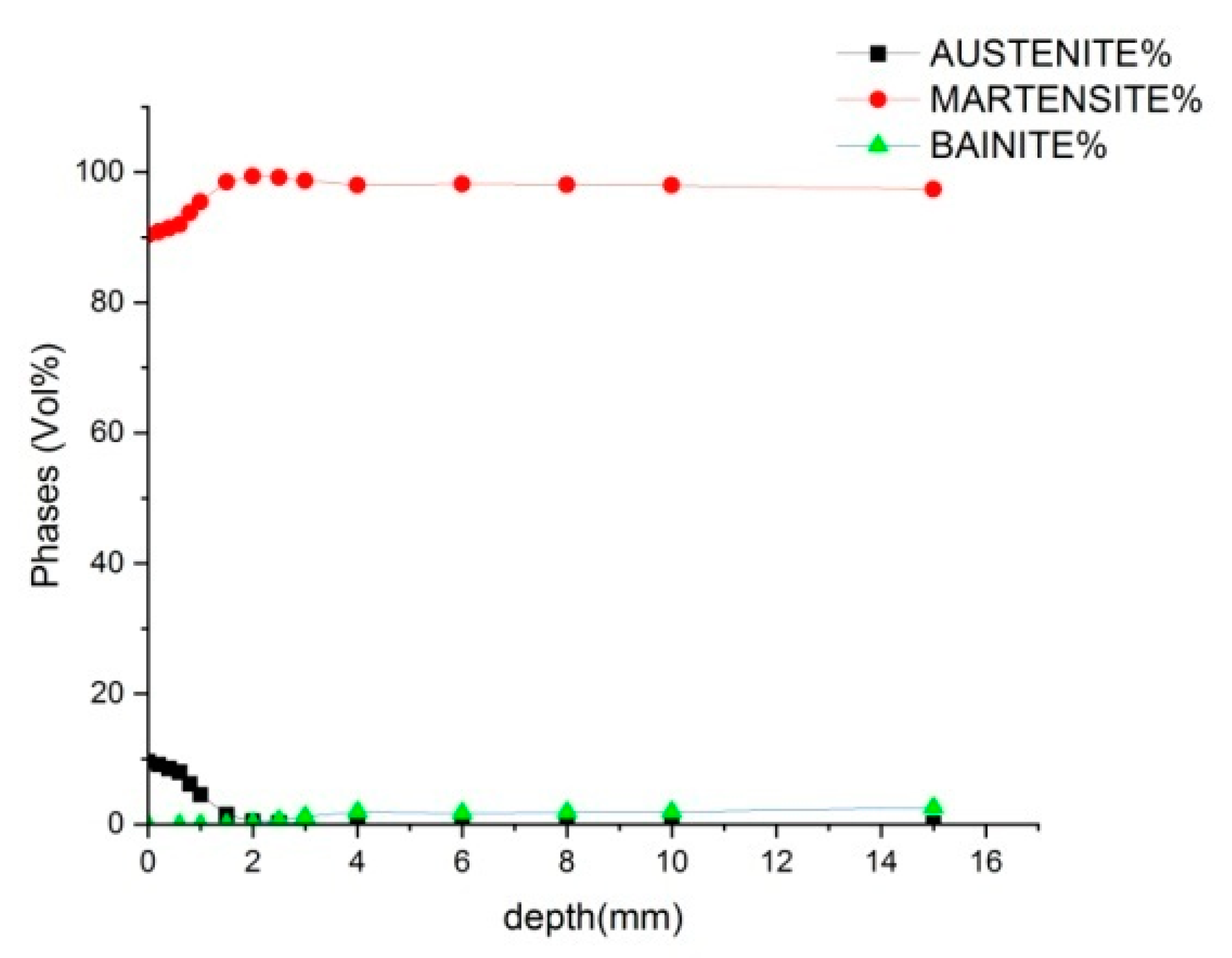 Coatings 12 01102 g014 550