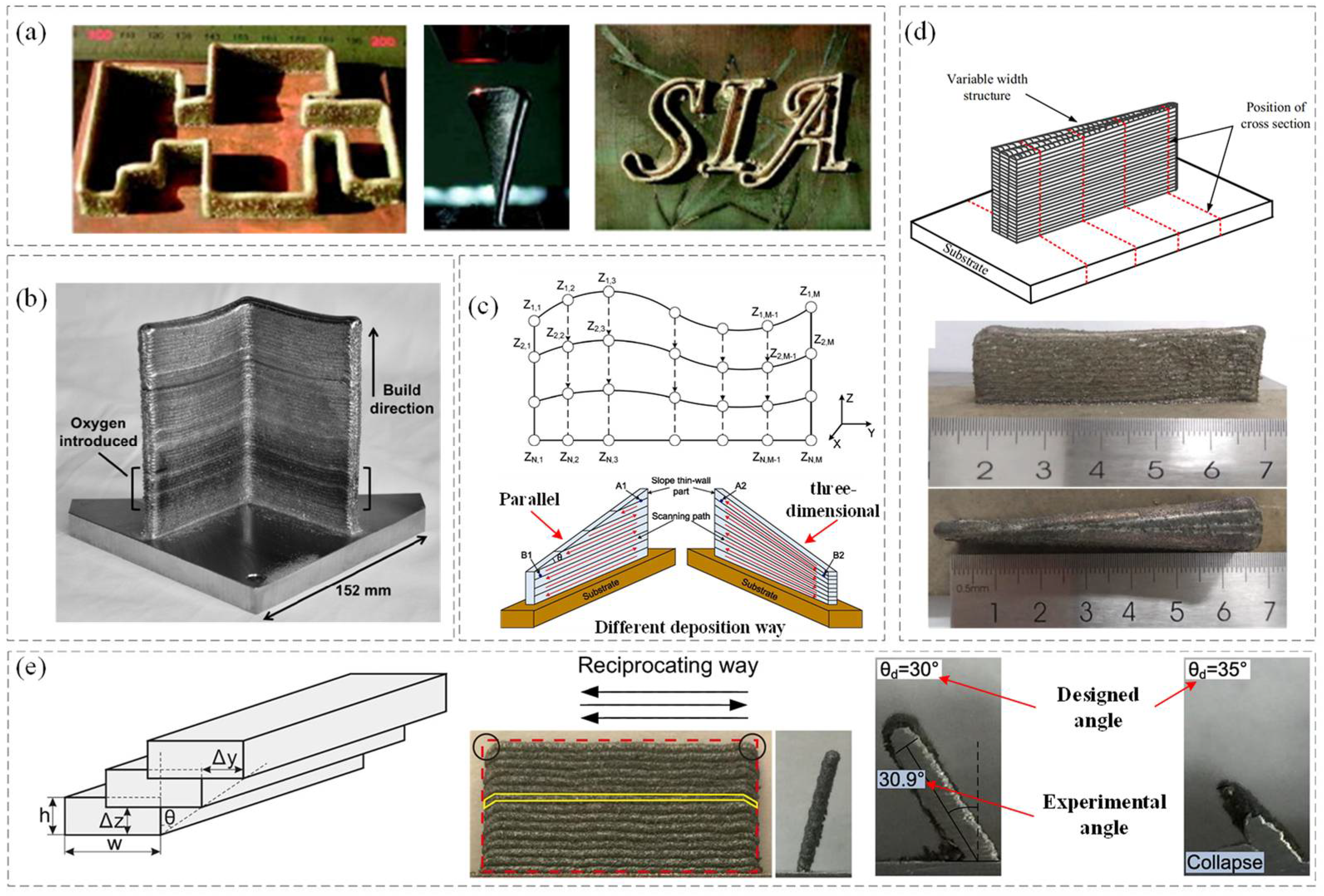 Coatings 12 01104 g003 Coatings 12 01104 g003