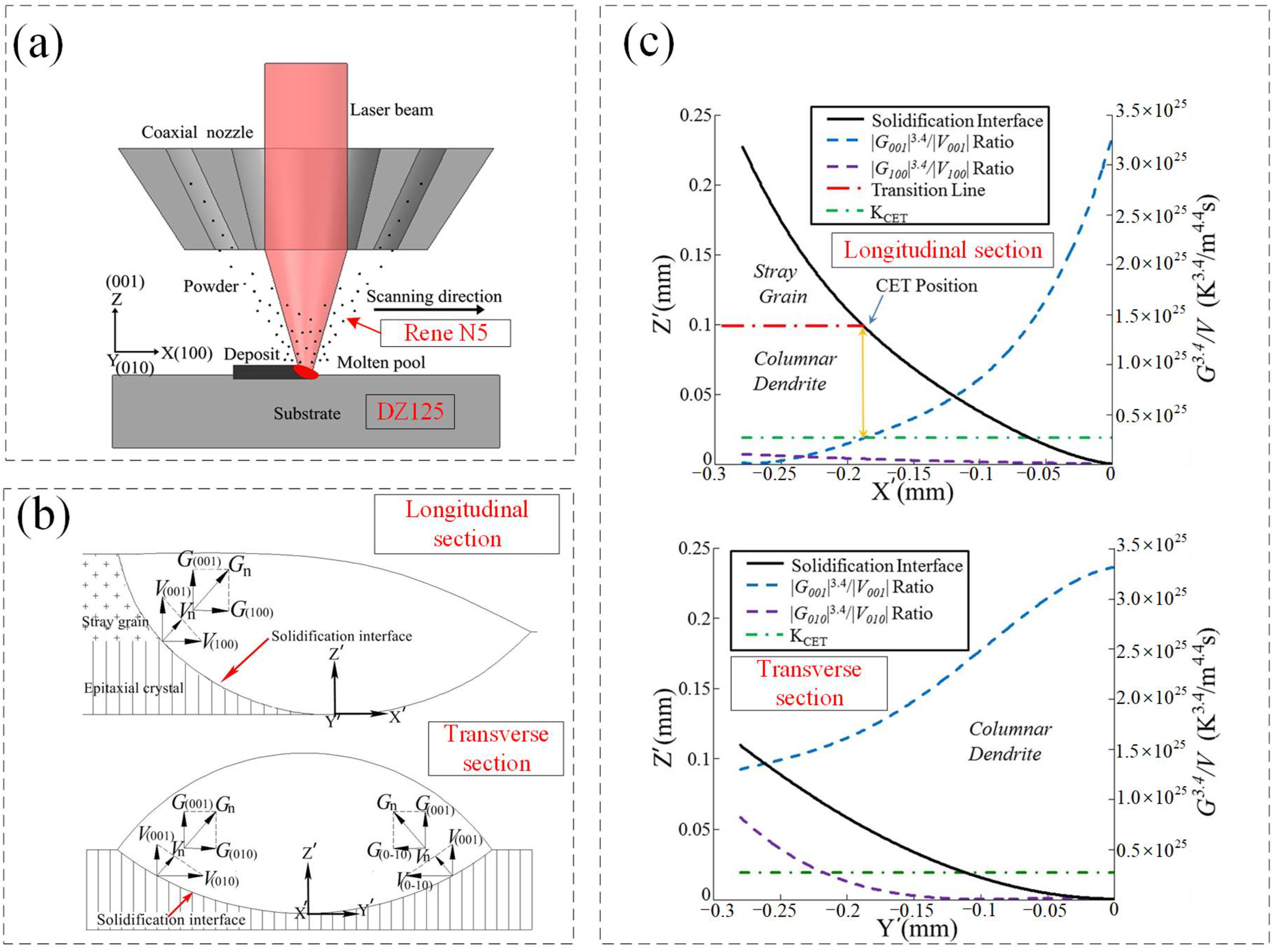 Coatings 12 01104 g006 Coatings 12 01104 g006