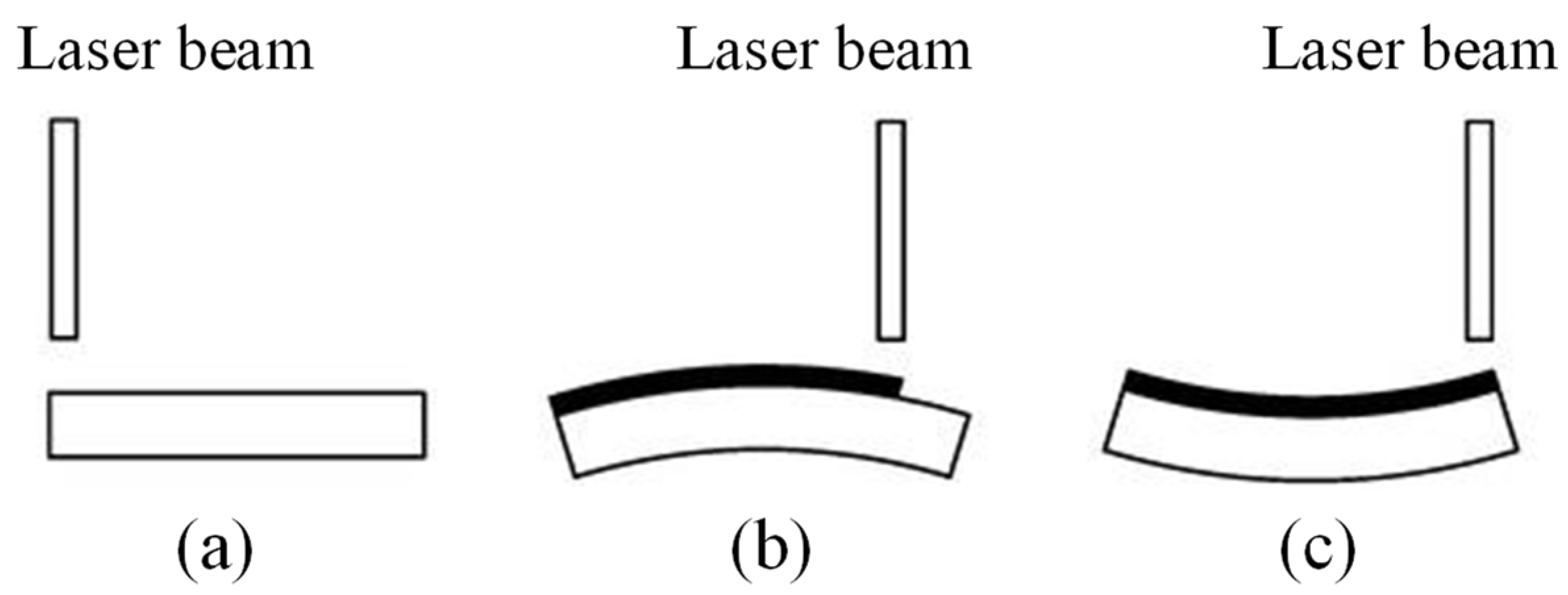 Coatings 12 01104 g010 Coatings 12 01104 g010