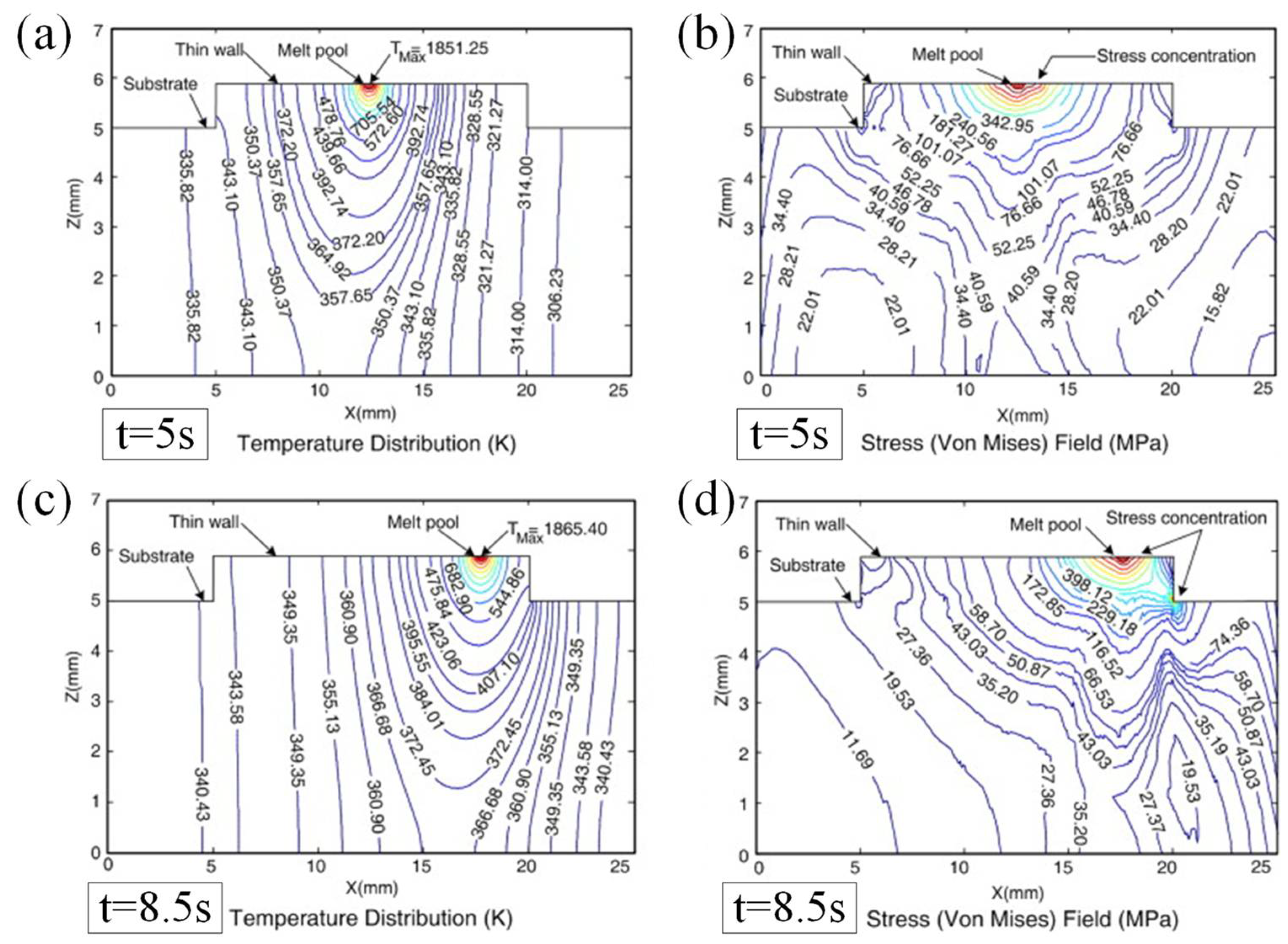 Coatings 12 01104 g011 Coatings 12 01104 g011