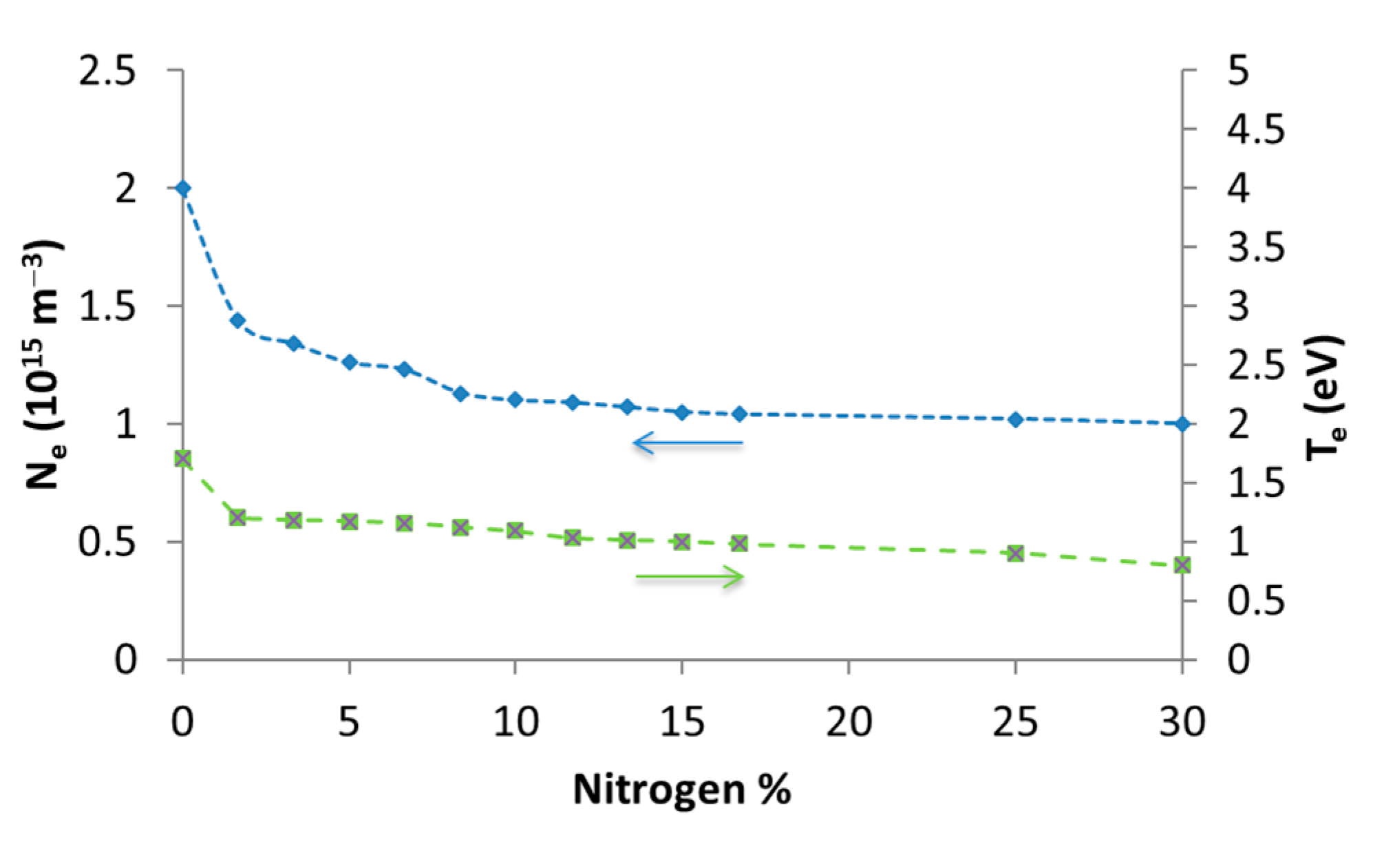Coatings 12 01105 g005 Coatings 12 01105 g005