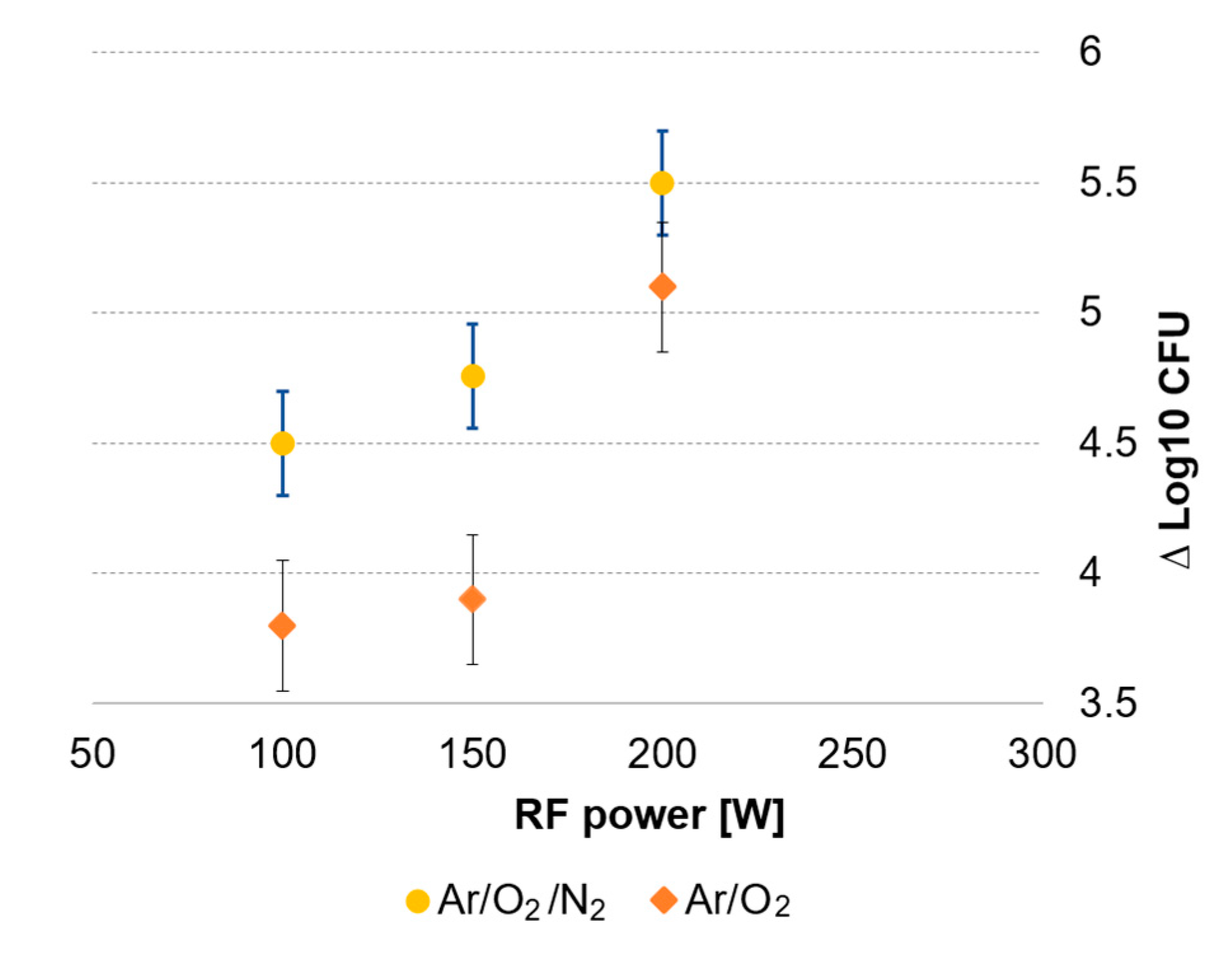 Coatings 12 01105 g008 Coatings 12 01105 g008