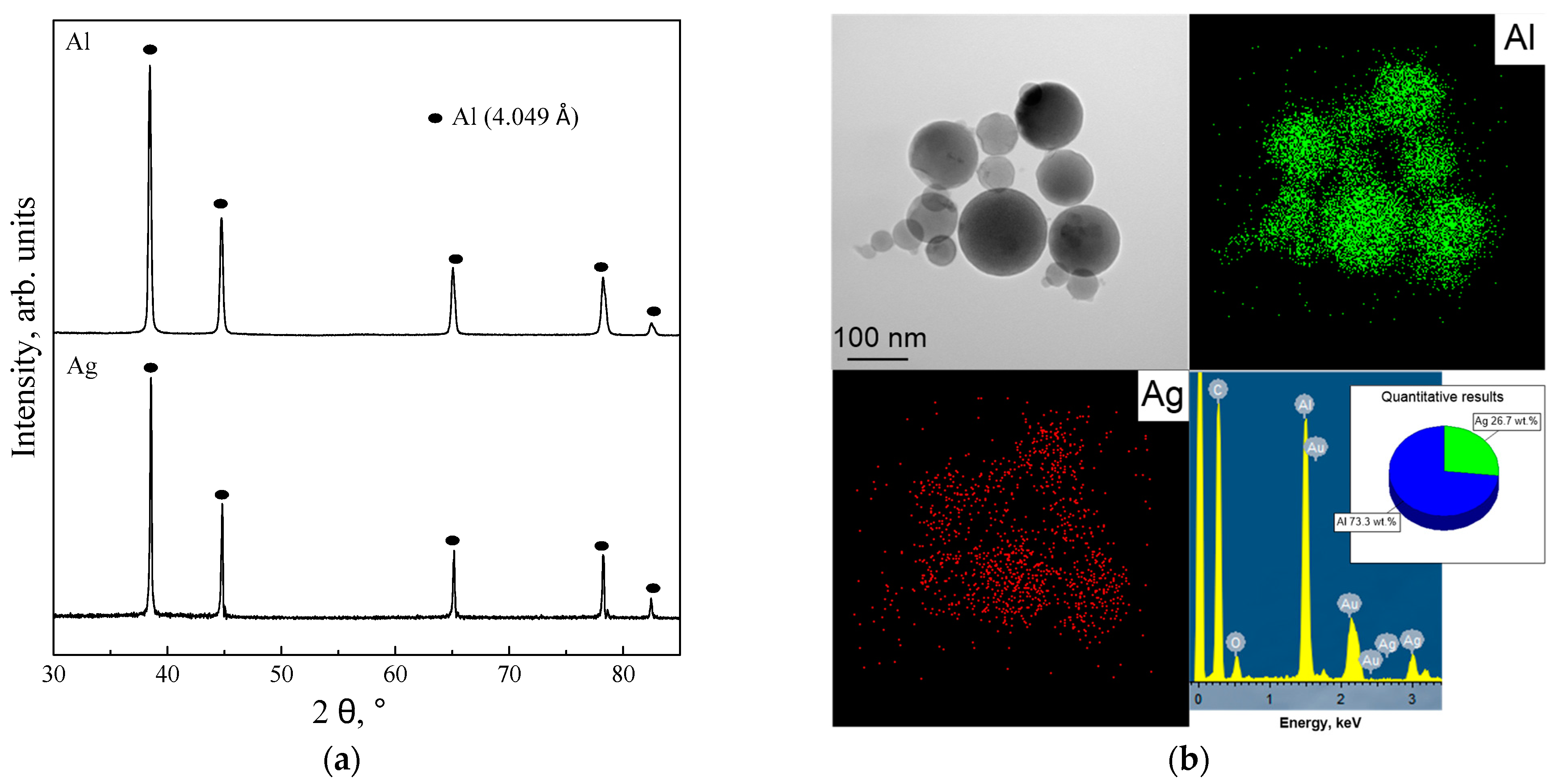 Coatings 12 01107 g002