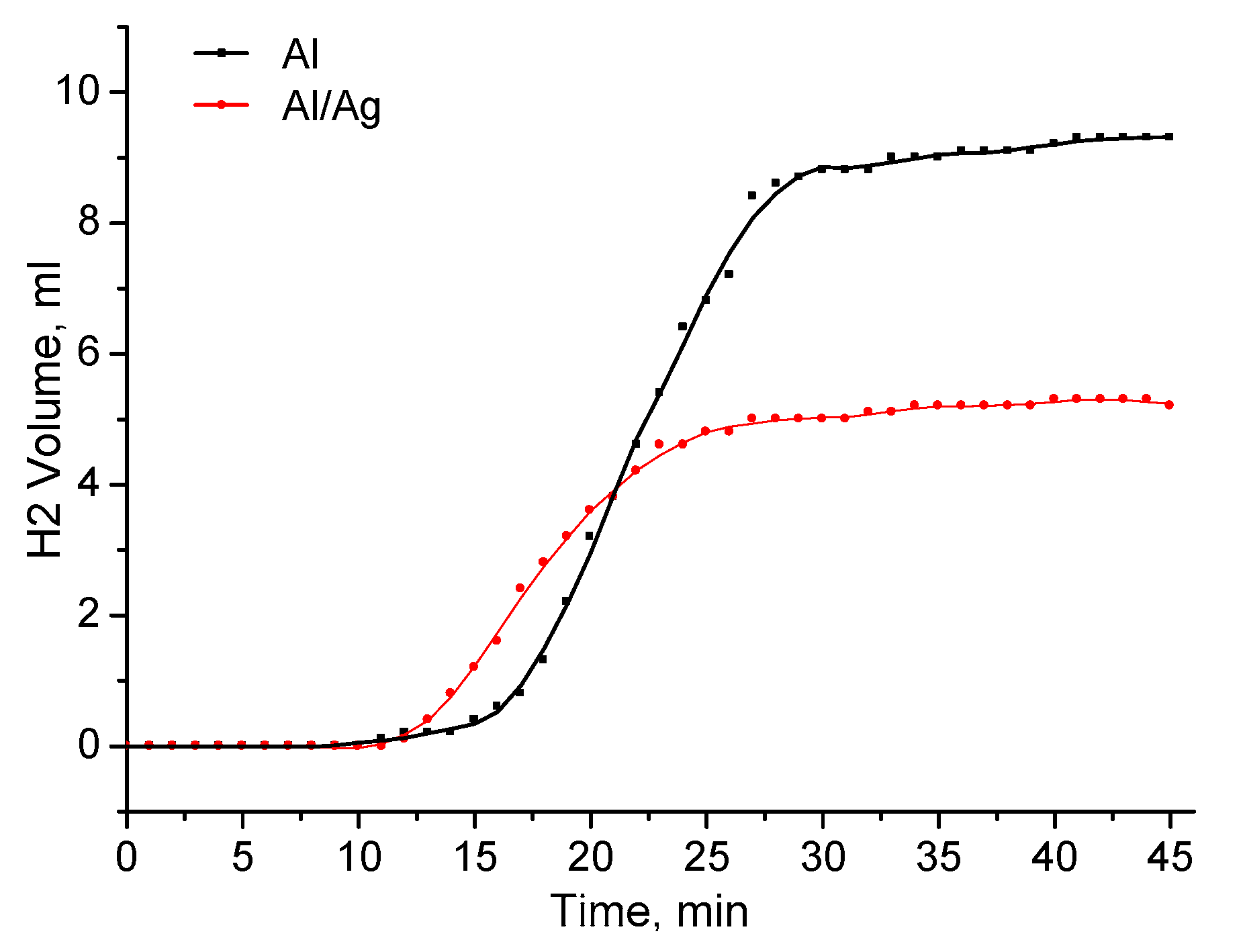 Coatings 12 01107 g004