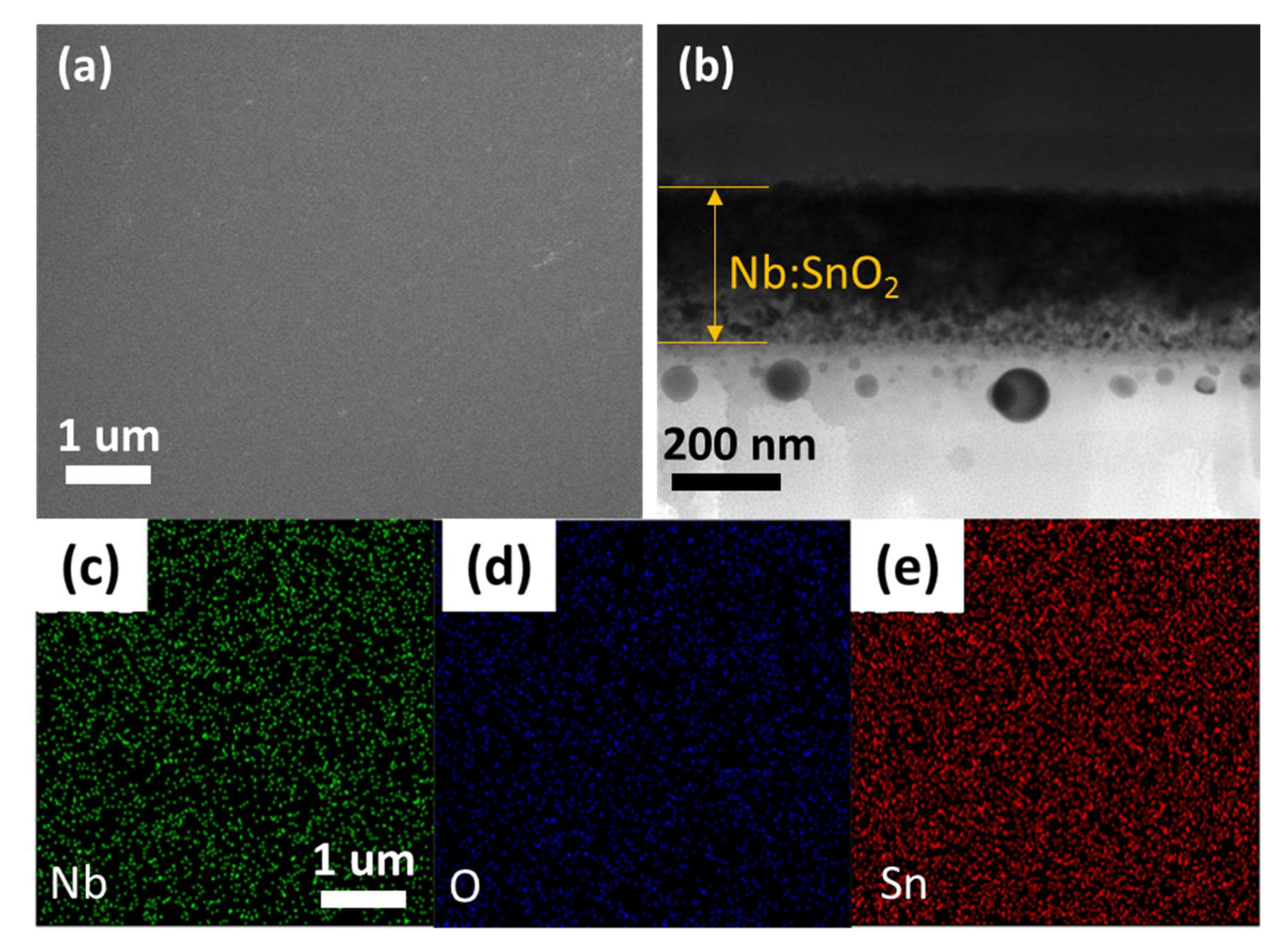 Coatings 12 01111 g002