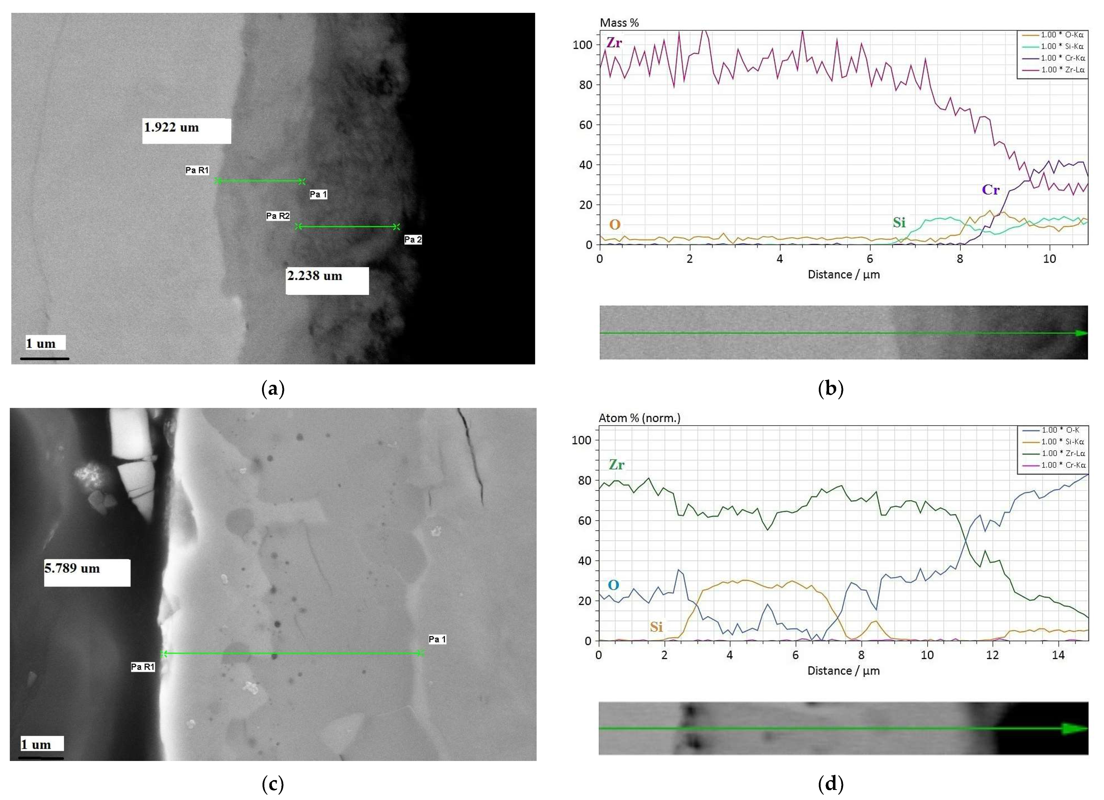 Coatings 12 01112 g004