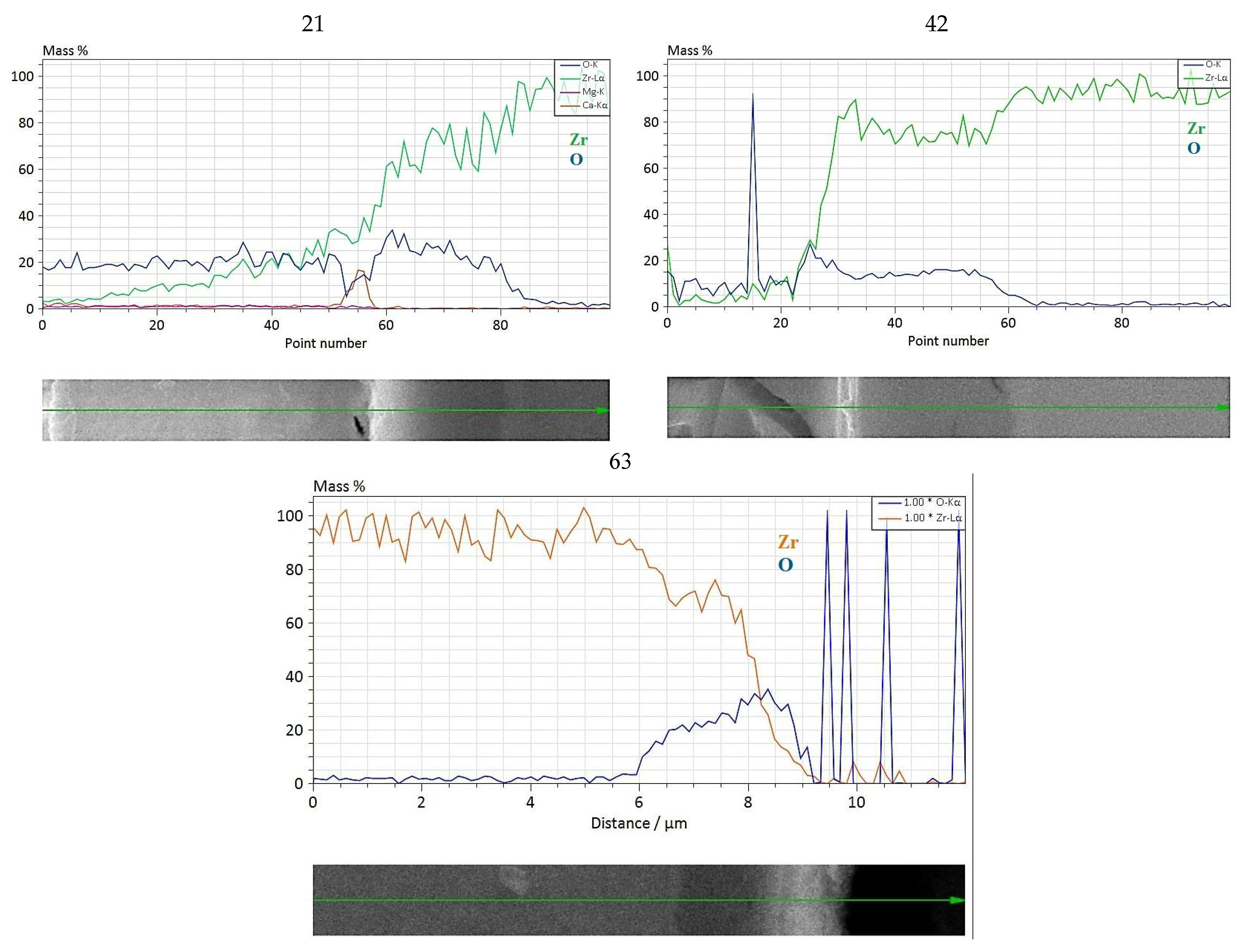 Coatings 12 01112 g011b