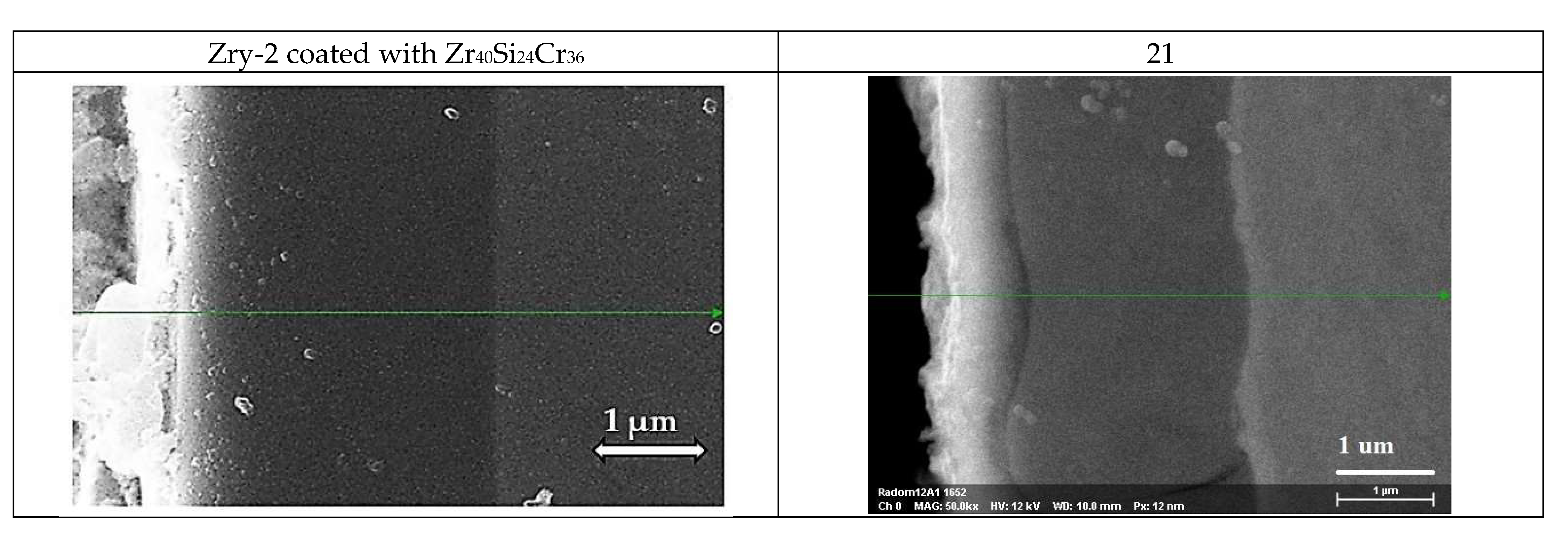 Coatings 12 01112 g012a