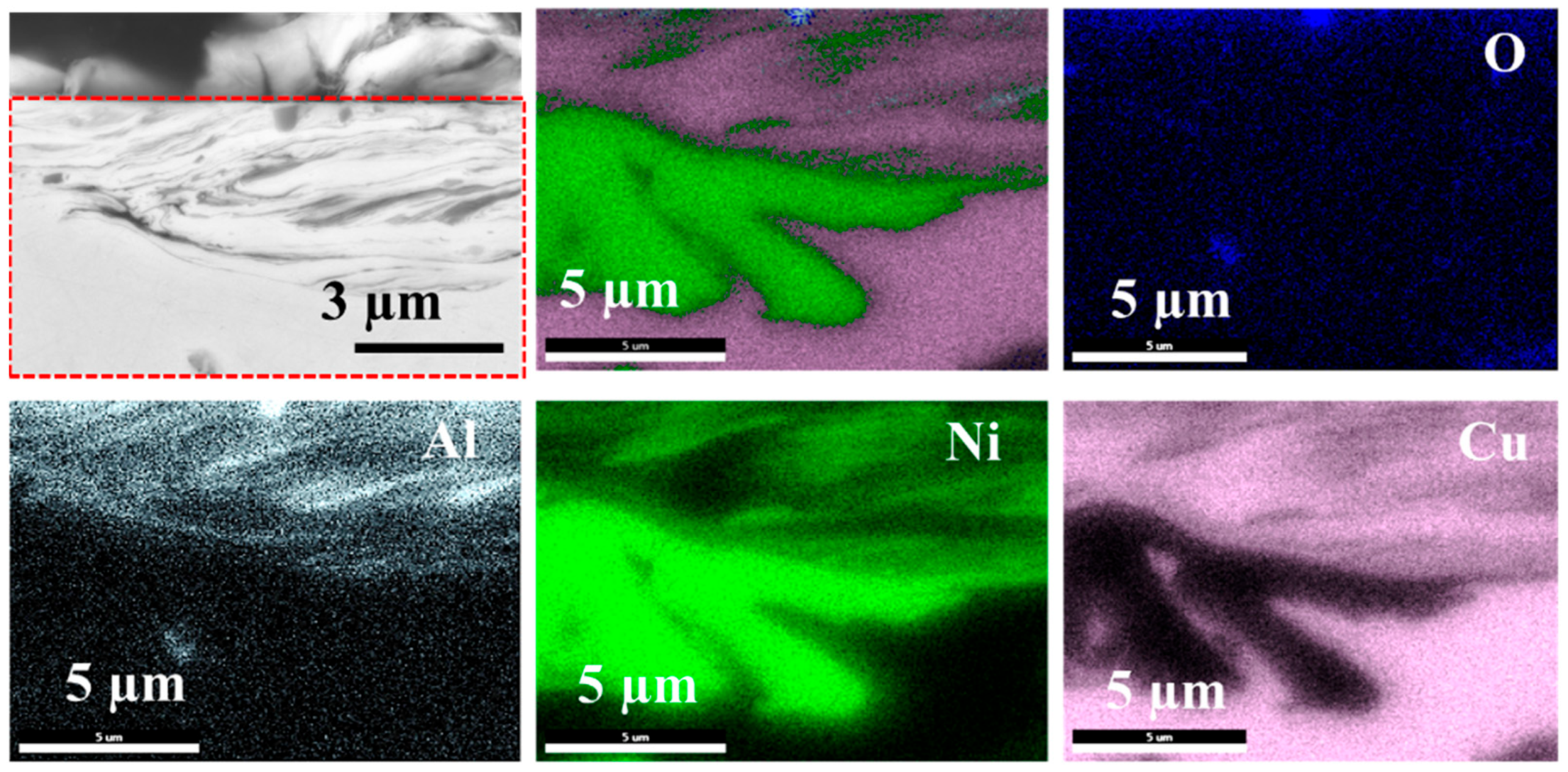 Coatings 12 01113 g006