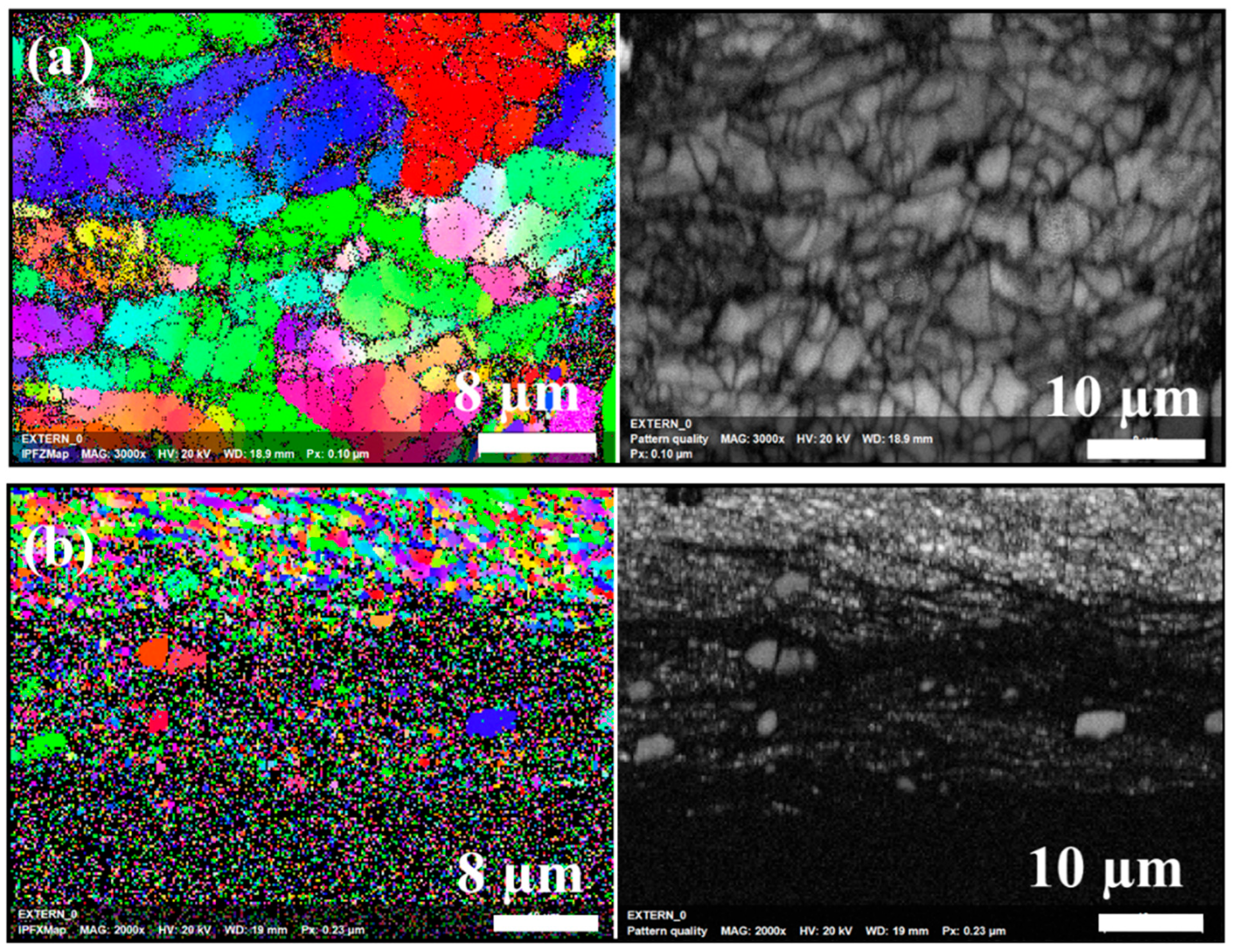 Coatings 12 01113 g008