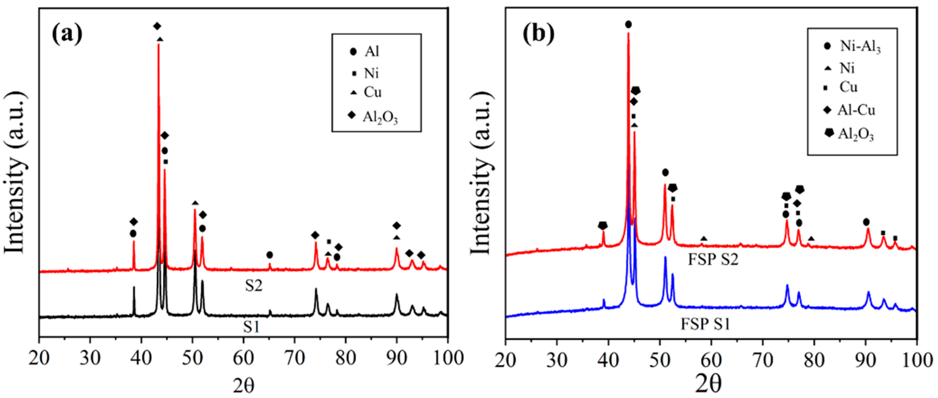 Coatings 12 01113 g009