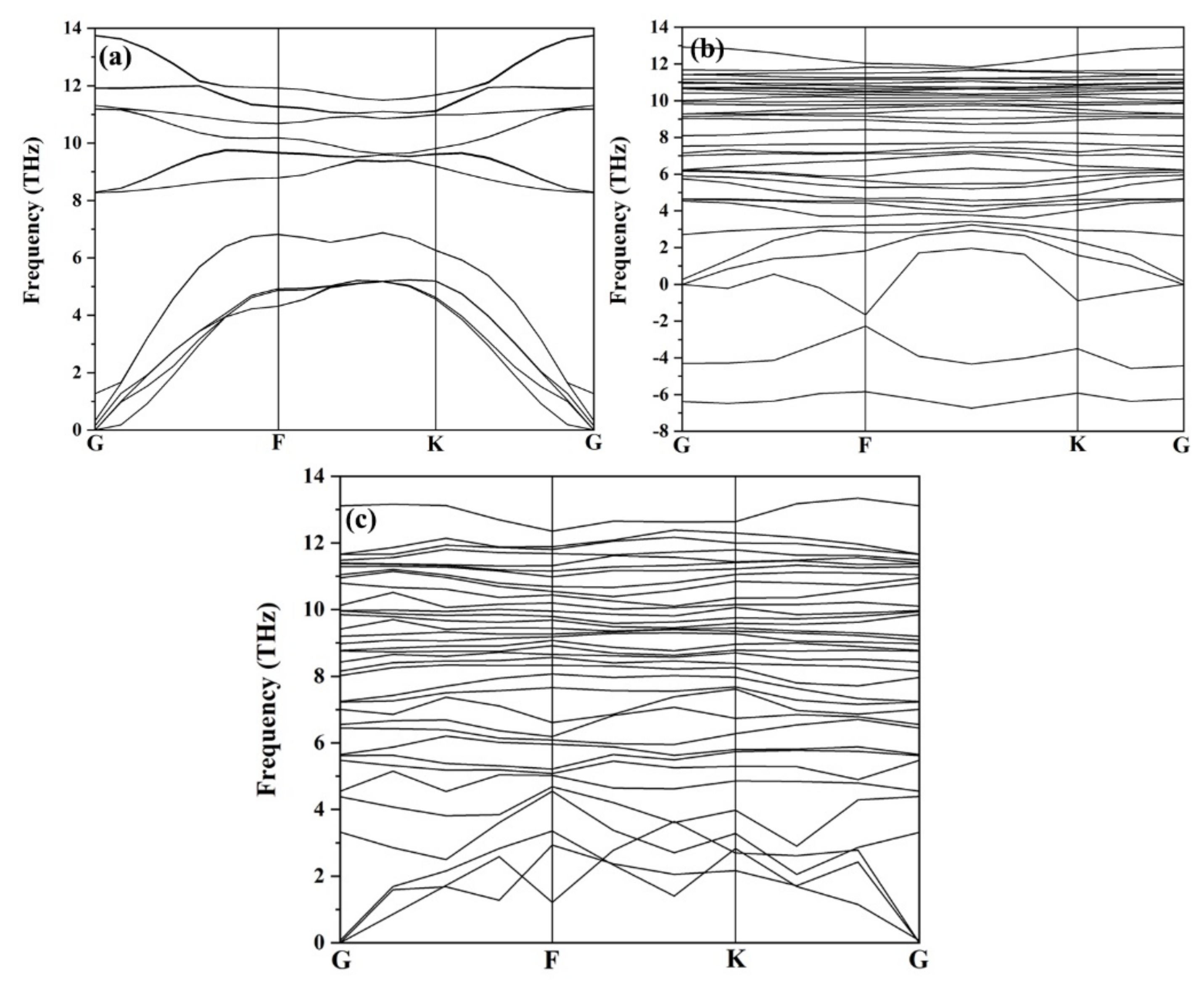 Coatings 12 01114 g002 550