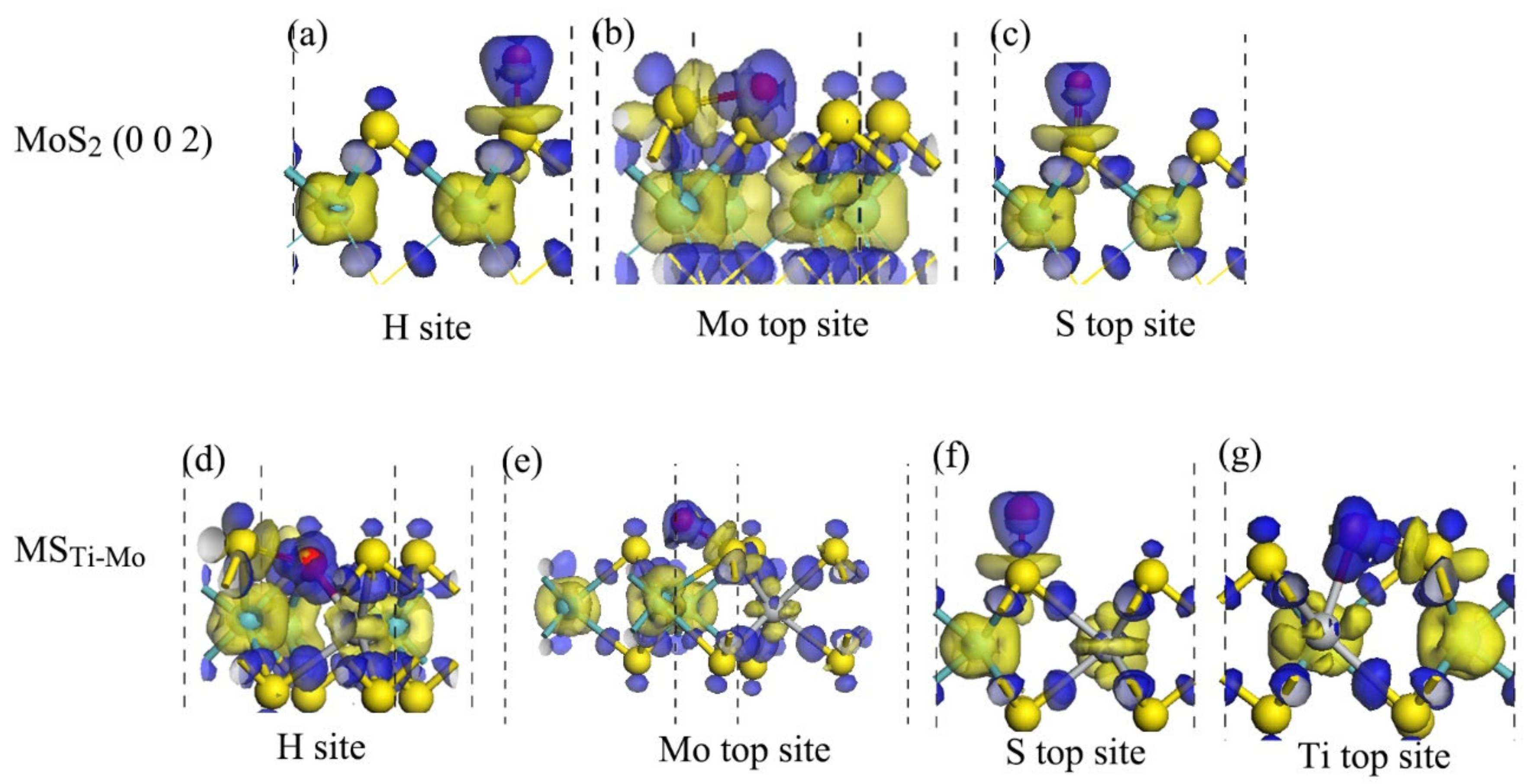 Coatings 12 01114 g006 550
