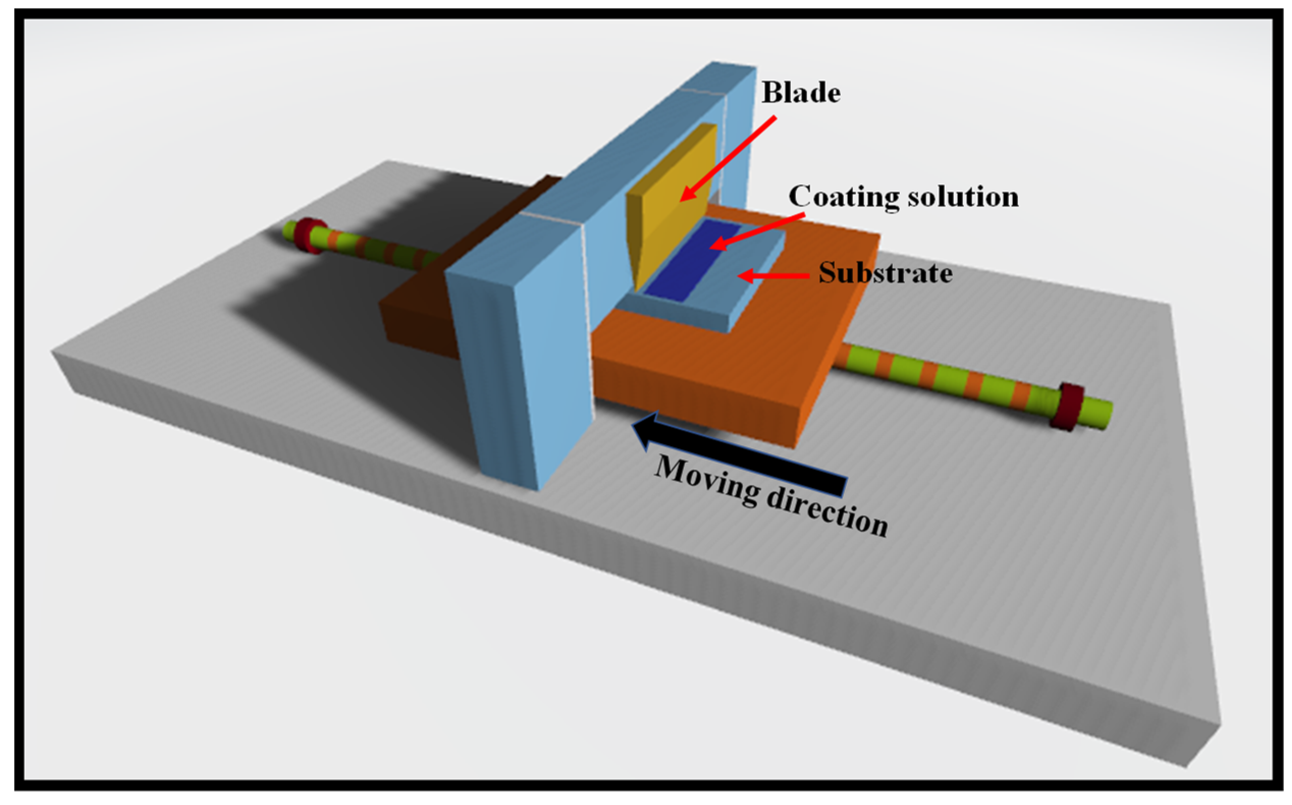 Coatings 12 01115 g011