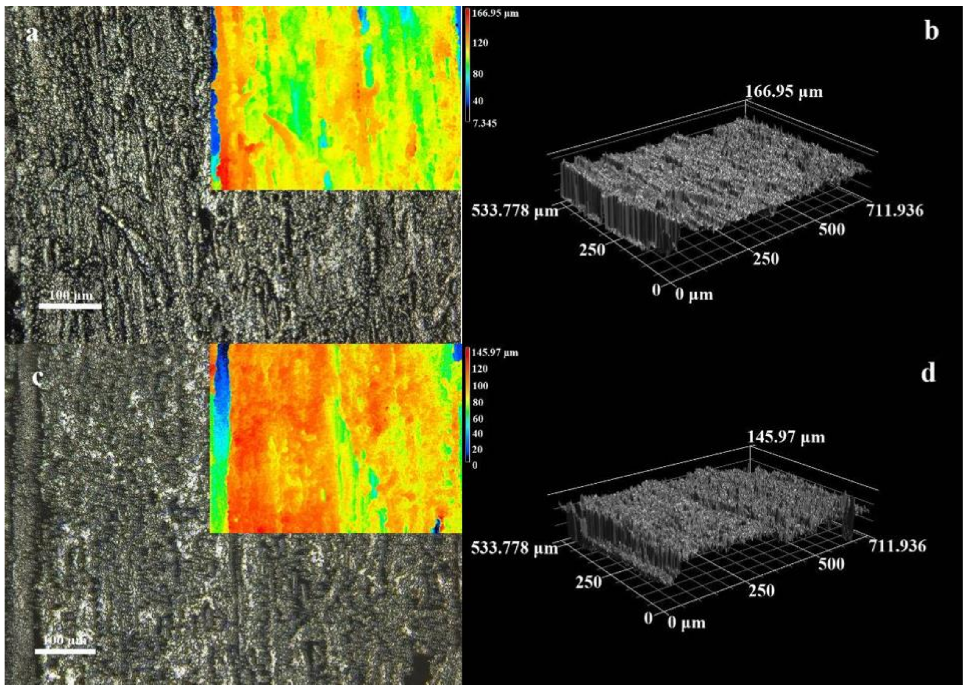 Coatings 12 01117 g007a