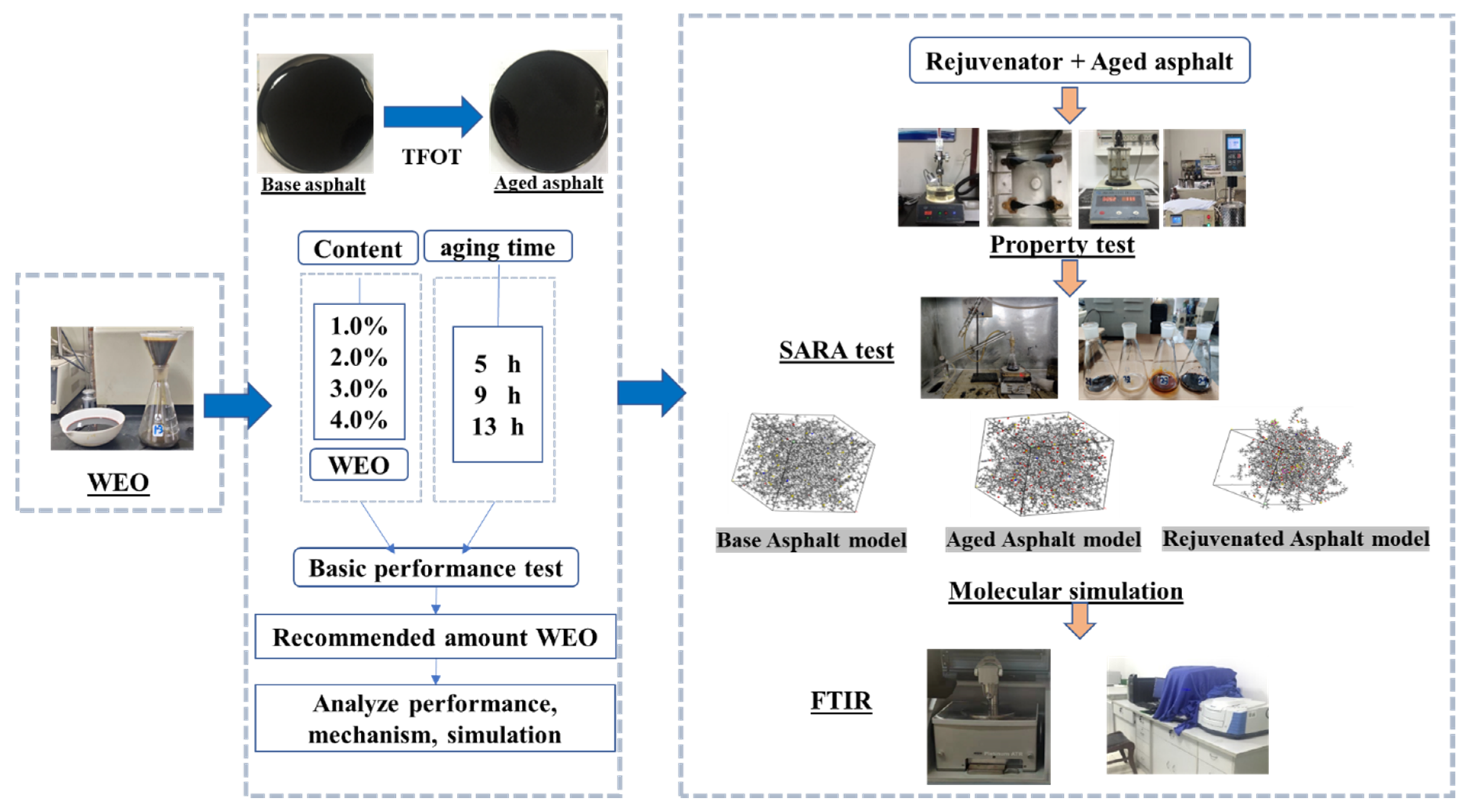 Coatings 12 01121 g002