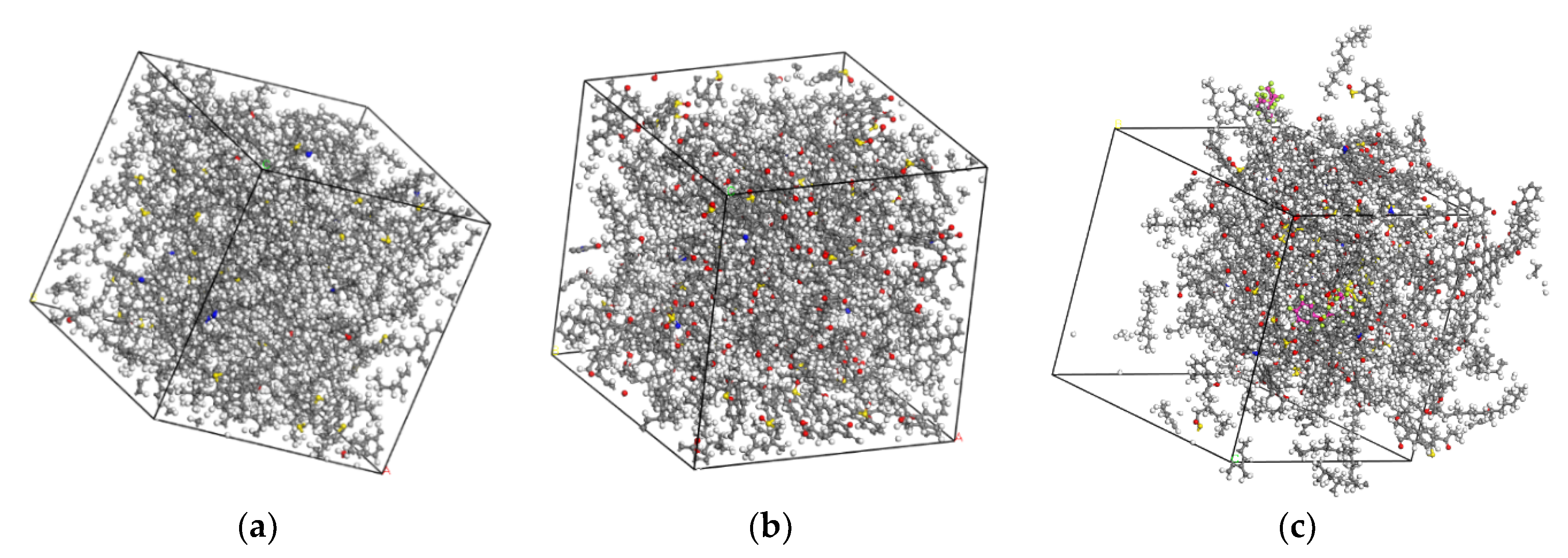Coatings 12 01121 g009