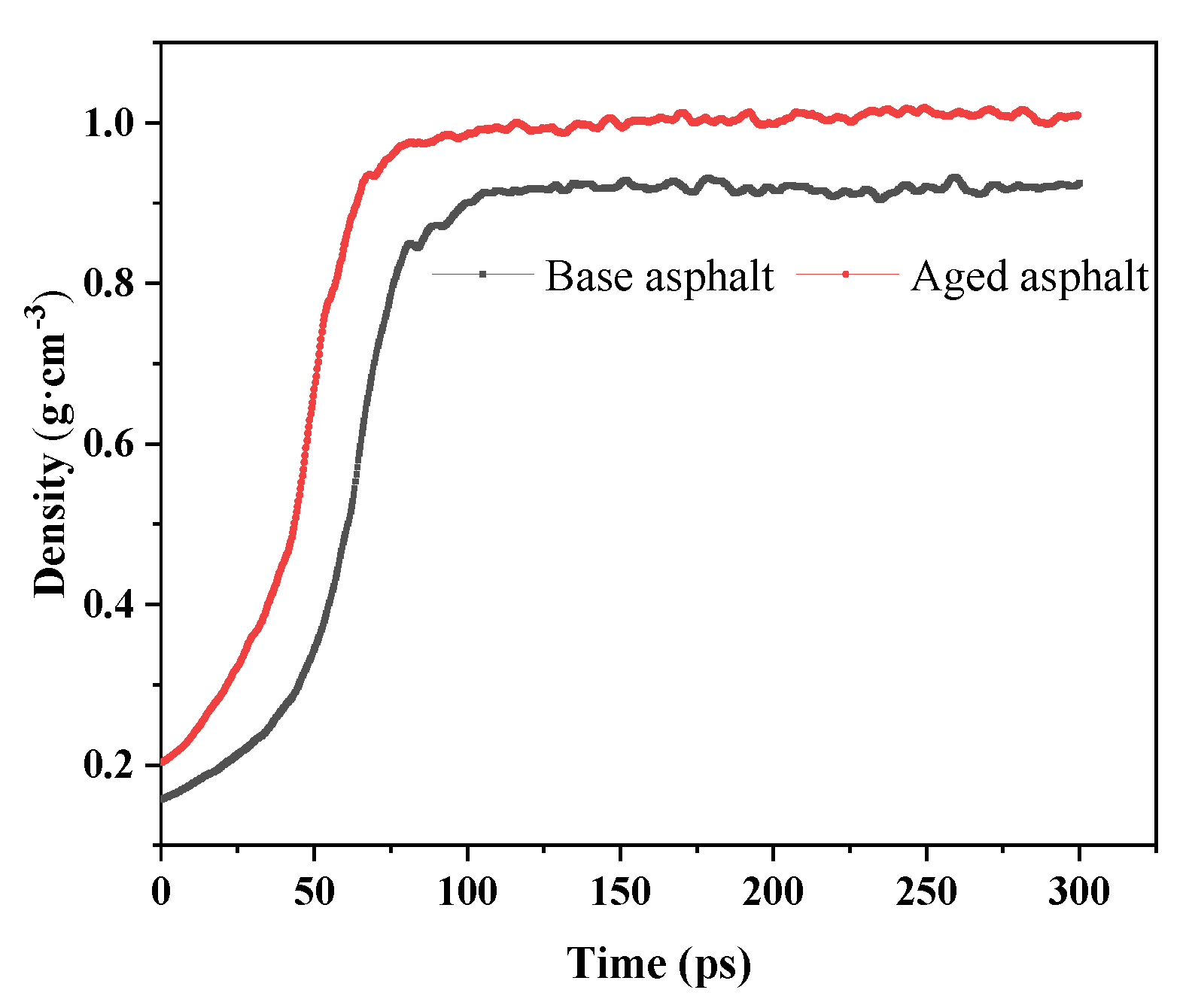 Coatings 12 01121 g010