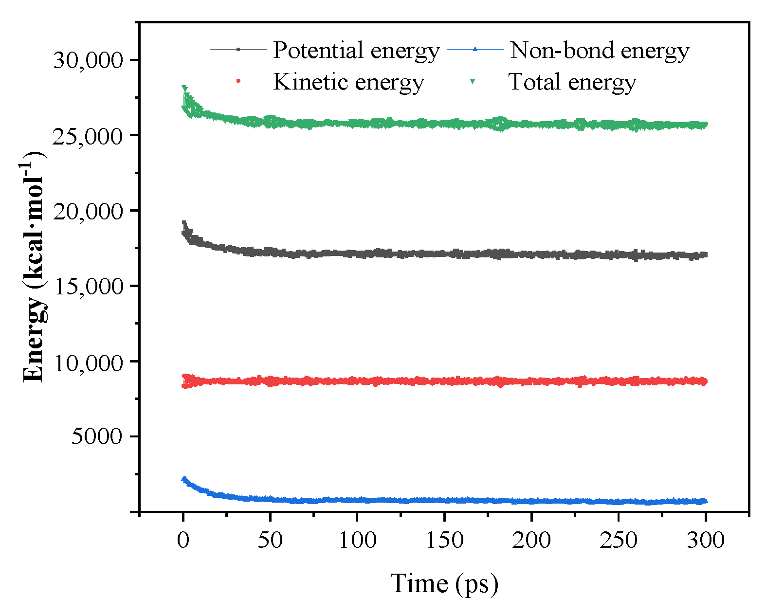 Coatings 12 01121 g011
