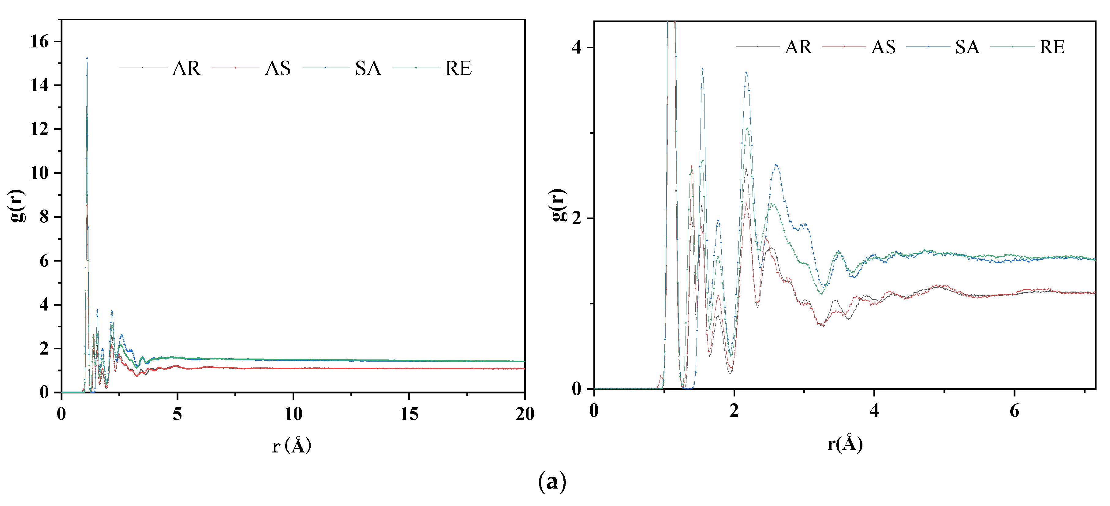 Coatings 12 01121 g012a