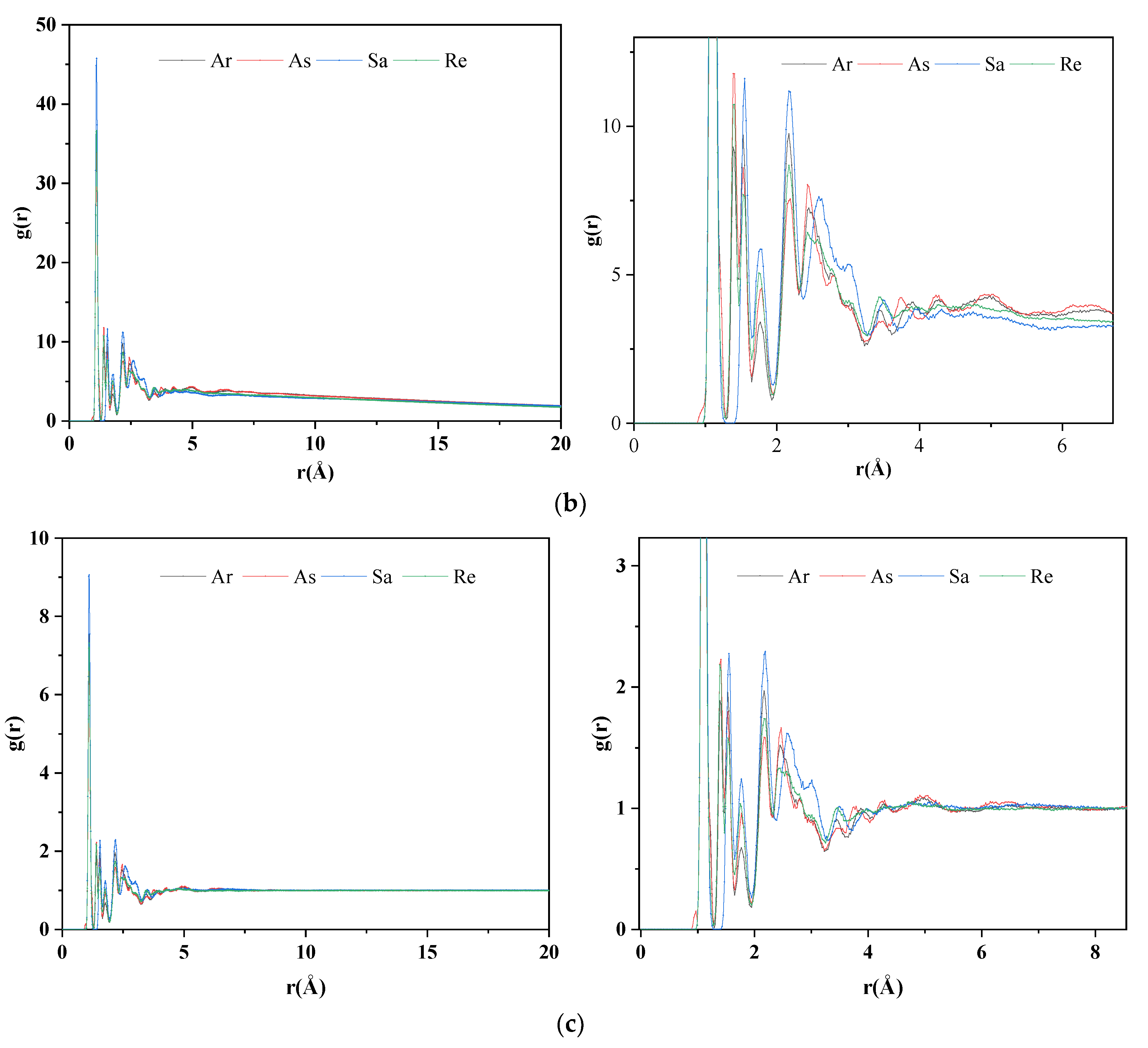 Coatings 12 01121 g012b