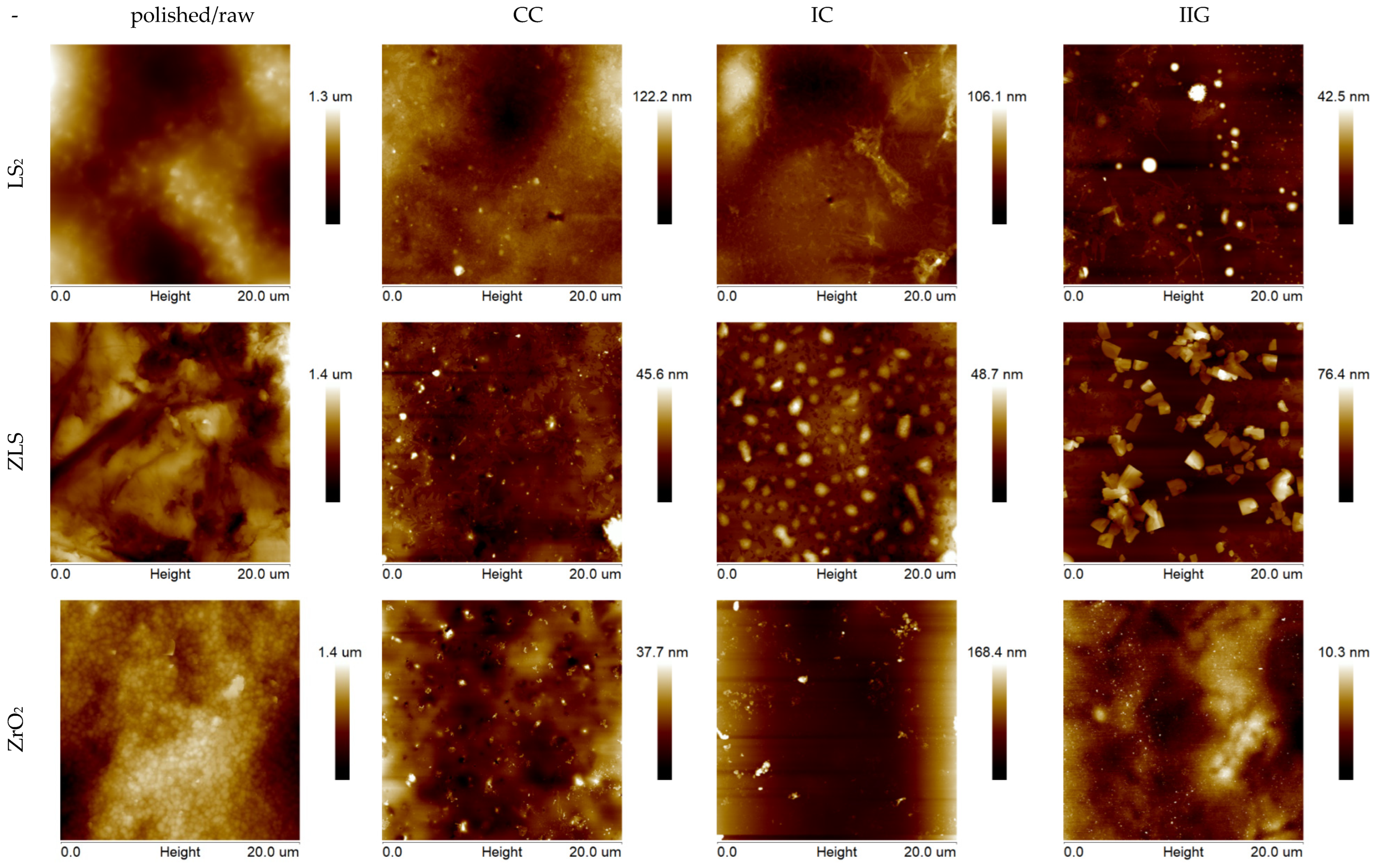Coatings 12 01122 g001 550