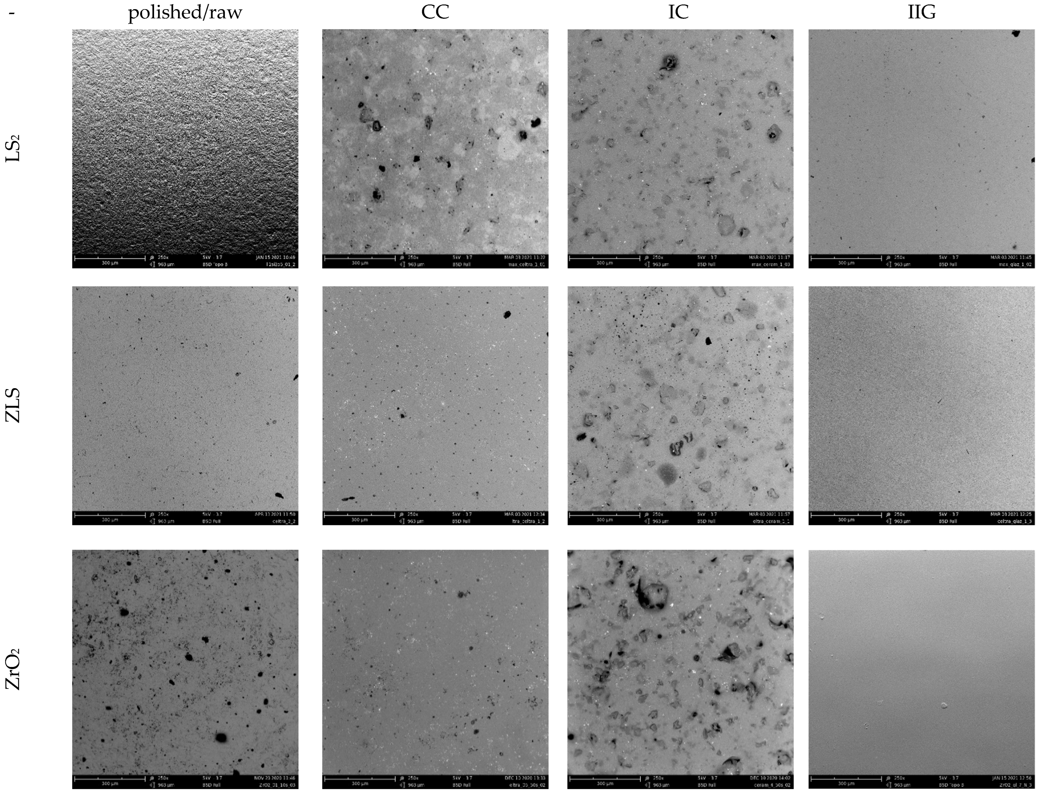 Coatings 12 01122 g005 550