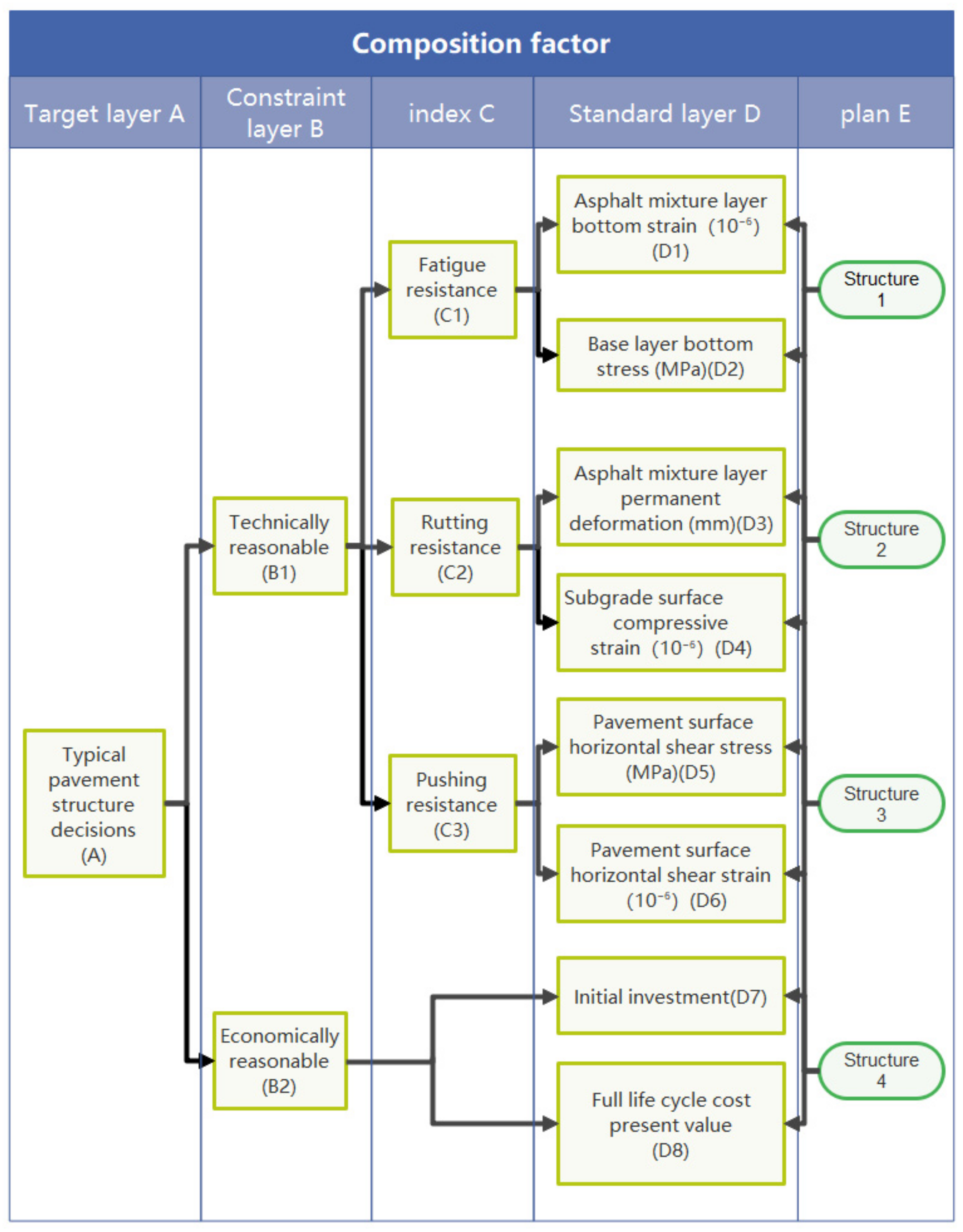 Coatings 12 01124 g003
